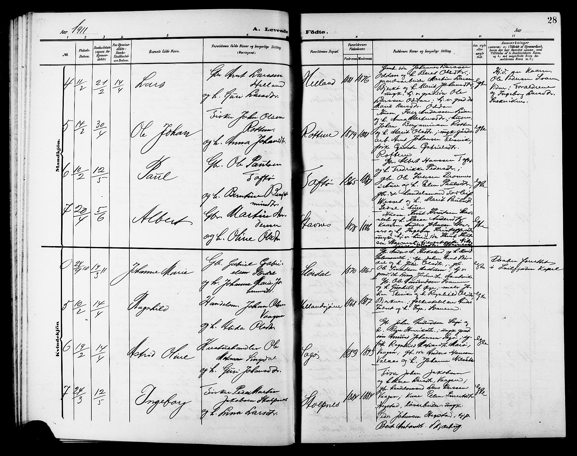 Ministerialprotokoller, klokkerbøker og fødselsregistre - Sør-Trøndelag, AV/SAT-A-1456/633/L0520: Klokkerbok nr. 633C02, 1906-1921, s. 28