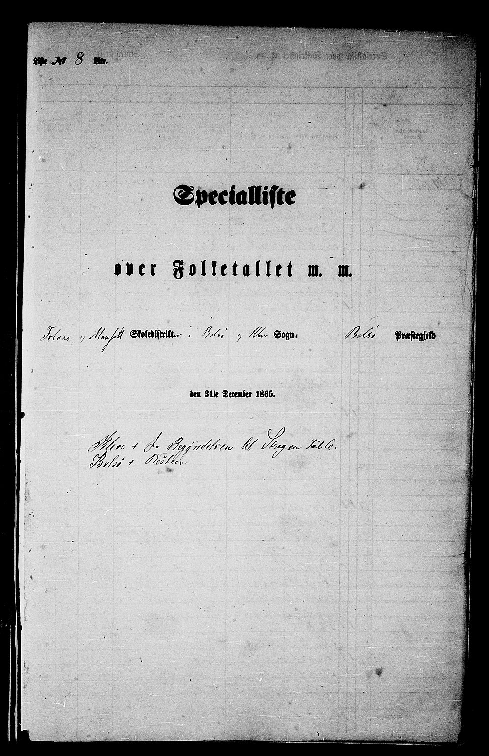 RA, Folketelling 1865 for 1544P Bolsøy prestegjeld, 1865, s. 130