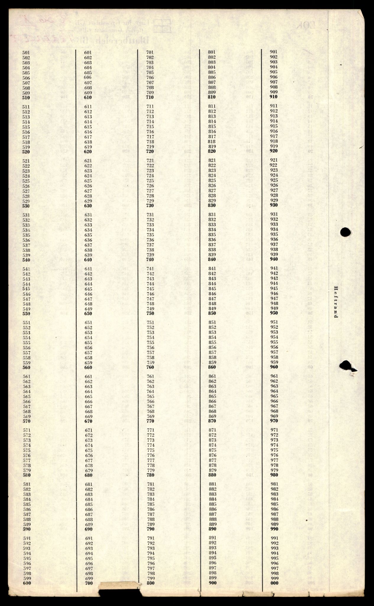 Forsvarets Overkommando. 2 kontor. Arkiv 11.4. Spredte tyske arkivsaker, AV/RA-RAFA-7031/D/Dar/Dara/L0011: Korrespondanse og kartreferanser, 1940-1945, s. 344