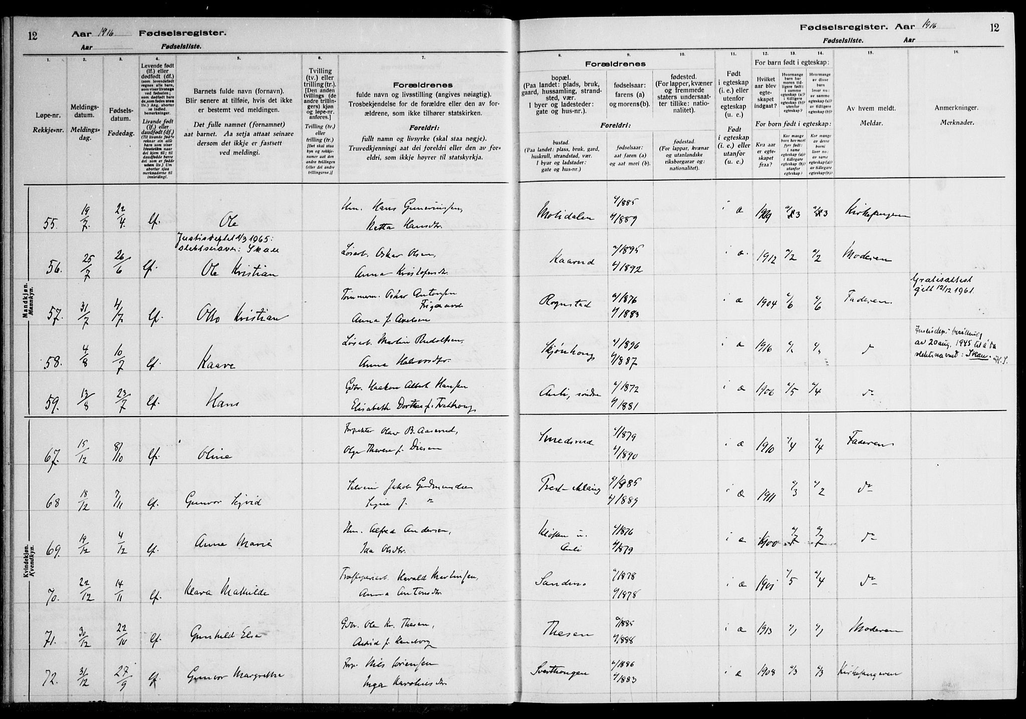 Nes prestekontor Kirkebøker, AV/SAO-A-10410/J/Ja/L0001: Fødselsregister nr. 1, 1916-1926, s. 12