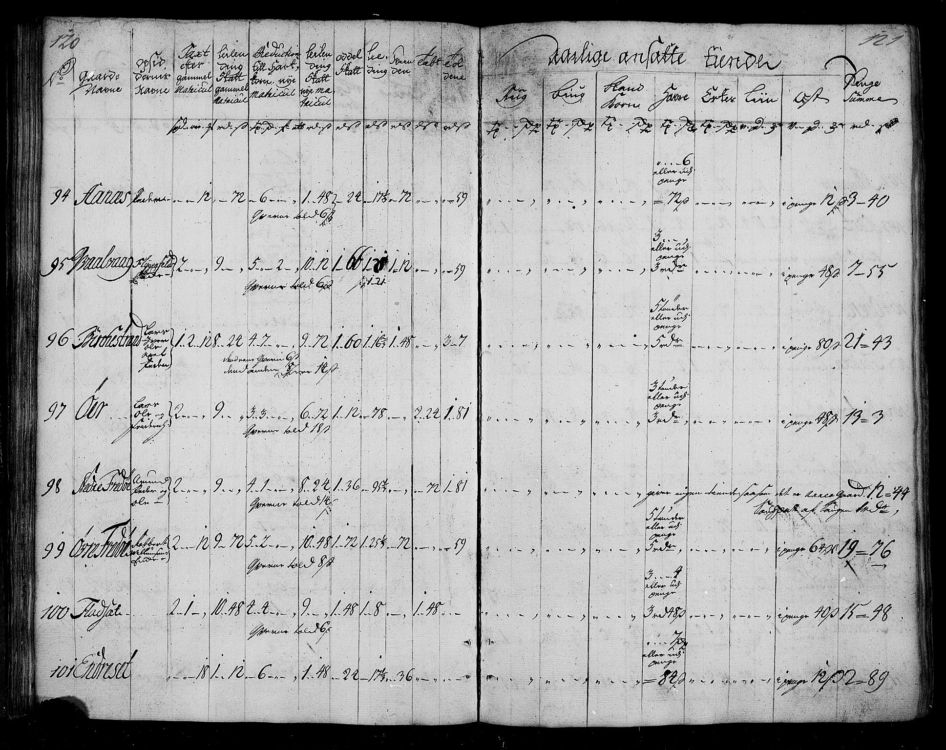 Rentekammeret inntil 1814, Realistisk ordnet avdeling, AV/RA-EA-4070/N/Nb/Nbf/L0155: Nordmøre matrikkelprotokoll, 1721-1723, s. 63