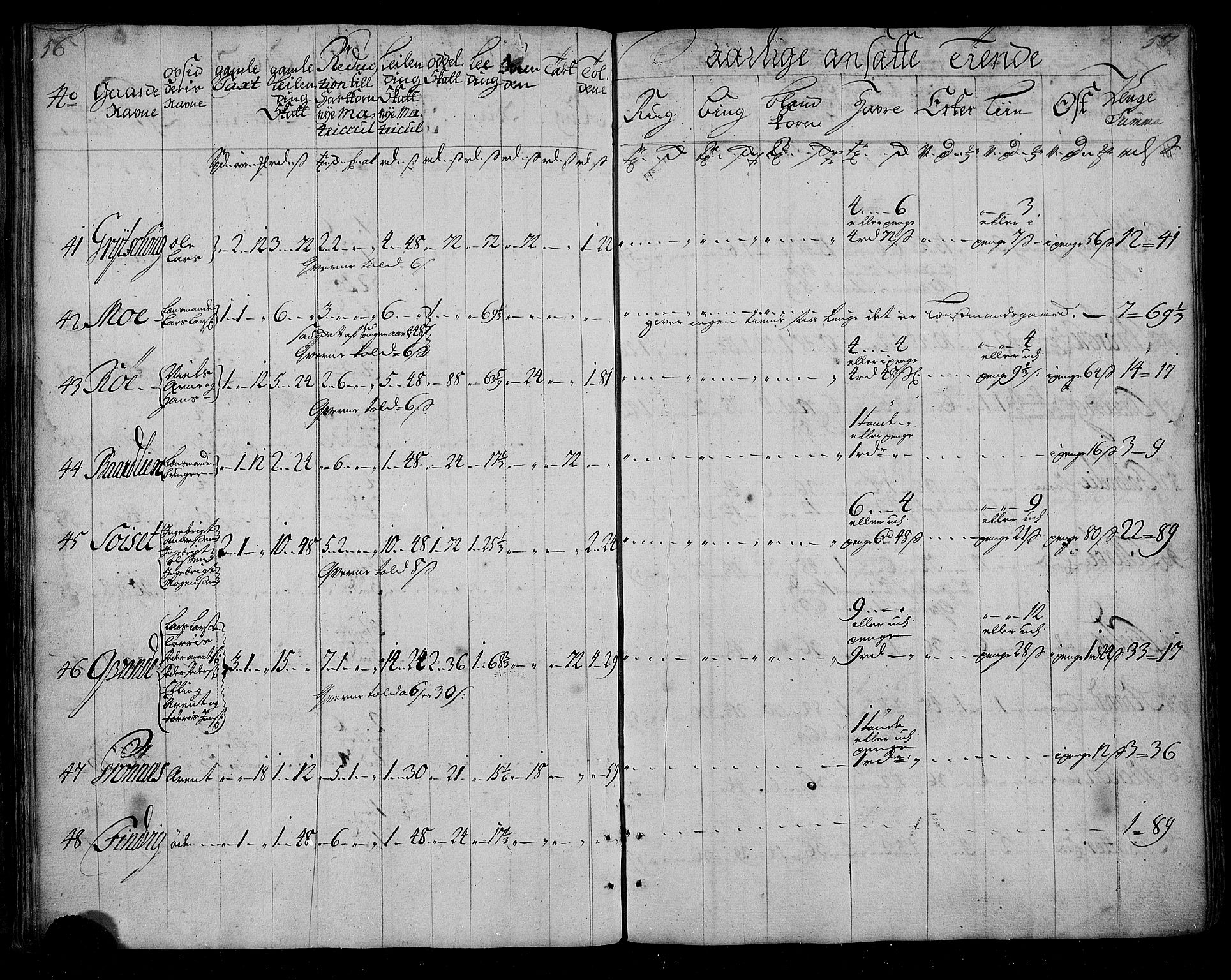 Rentekammeret inntil 1814, Realistisk ordnet avdeling, RA/EA-4070/N/Nb/Nbf/L0155: Nordmøre matrikkelprotokoll, 1721-1723, s. 31