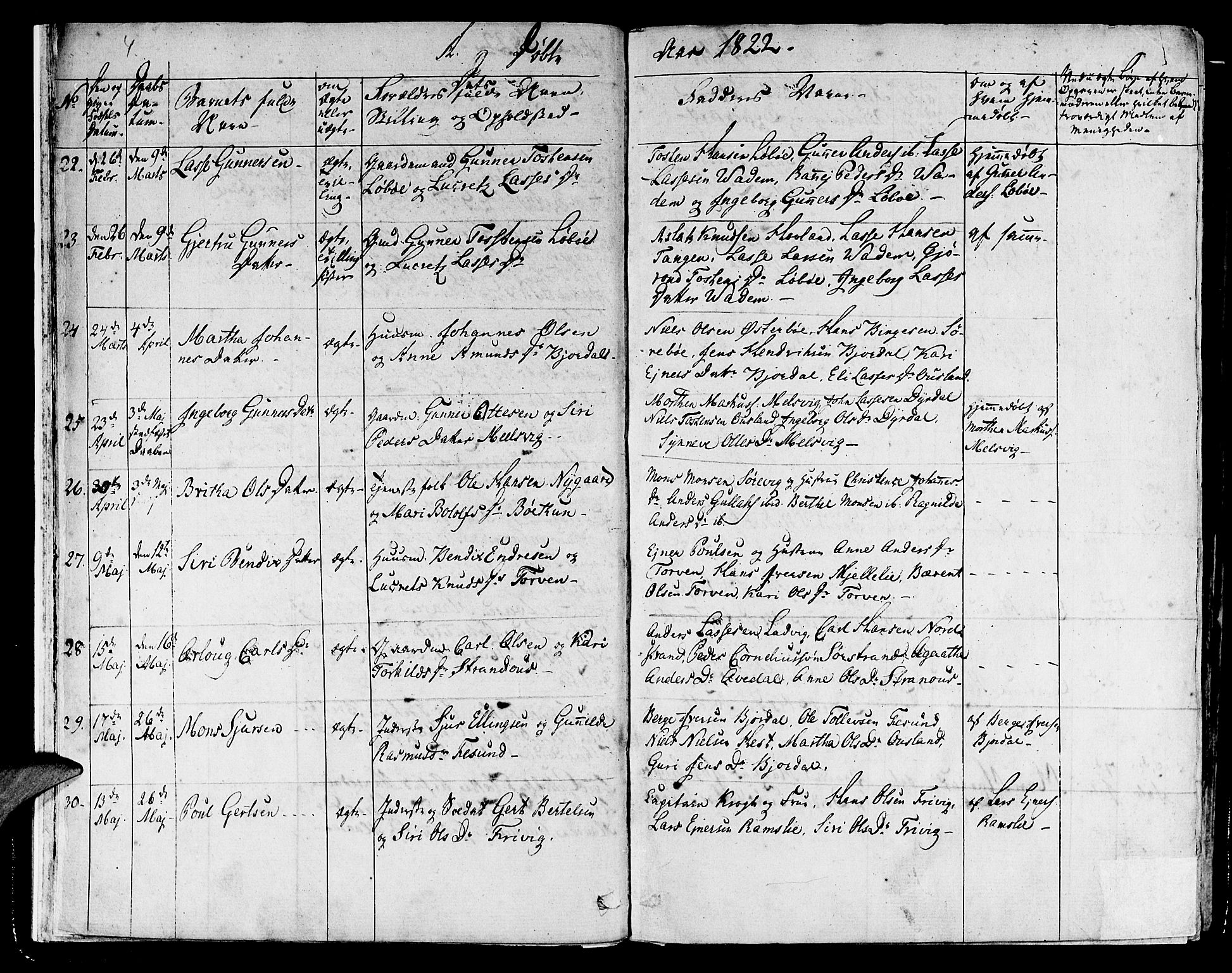 Lavik sokneprestembete, AV/SAB-A-80901: Ministerialbok nr. A 2I, 1821-1842, s. 4