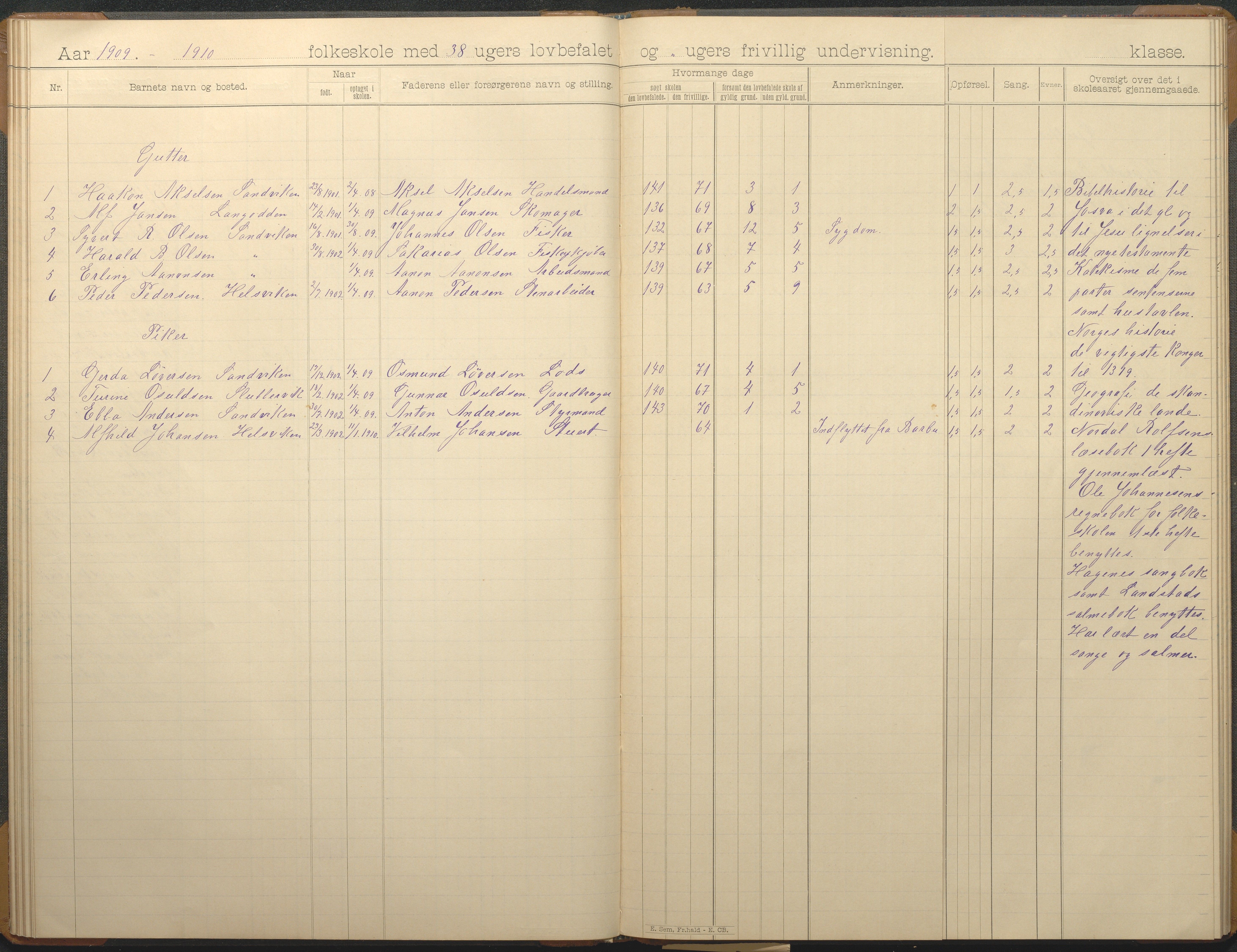 Hisøy kommune frem til 1991, AAKS/KA0922-PK/33/L0007: Skoleprotokoll, 1893-1925