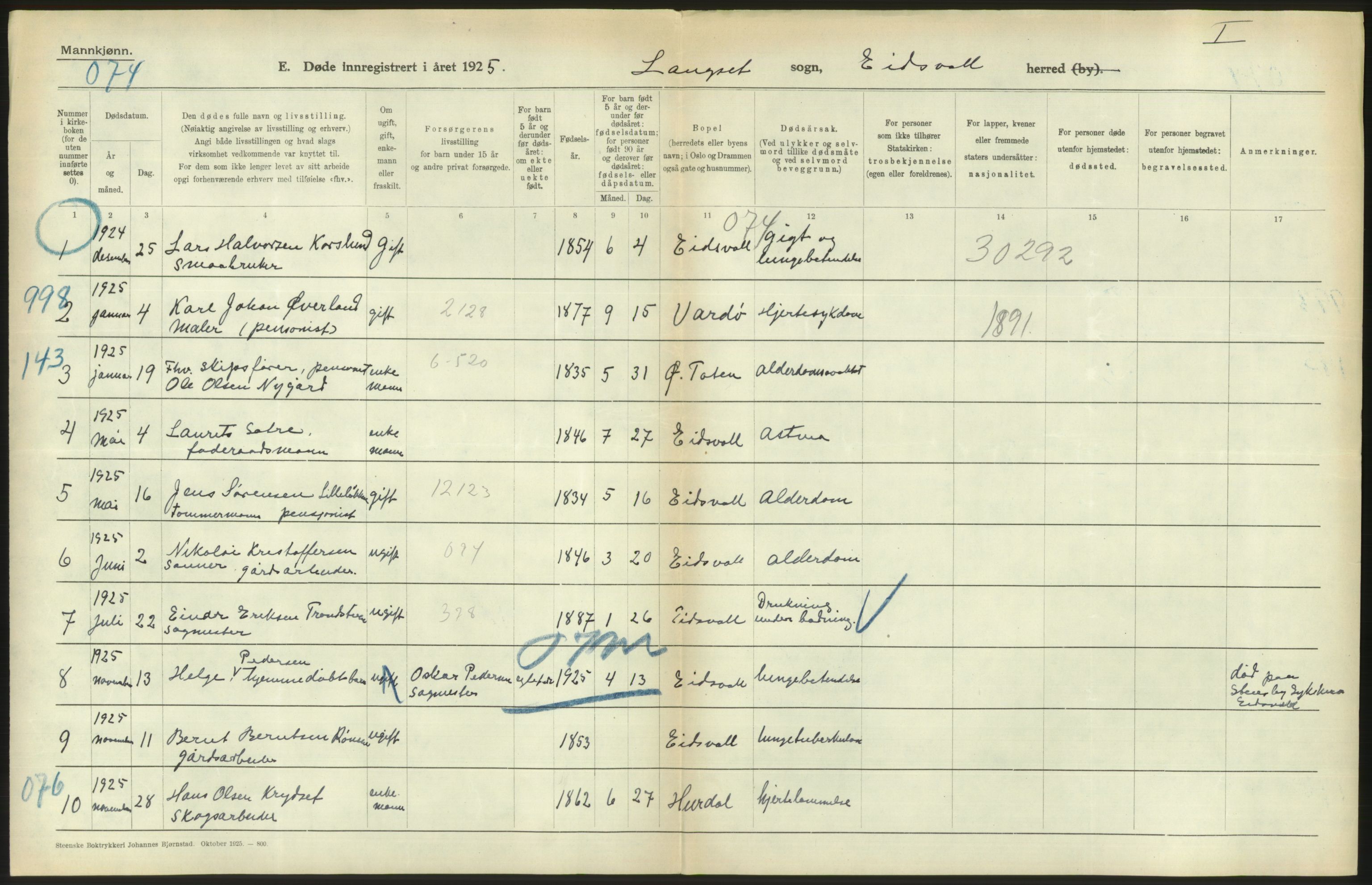 Statistisk sentralbyrå, Sosiodemografiske emner, Befolkning, AV/RA-S-2228/D/Df/Dfc/Dfce/L0005: Akershus amt: Døde, gifte. Bygder og byer., 1925