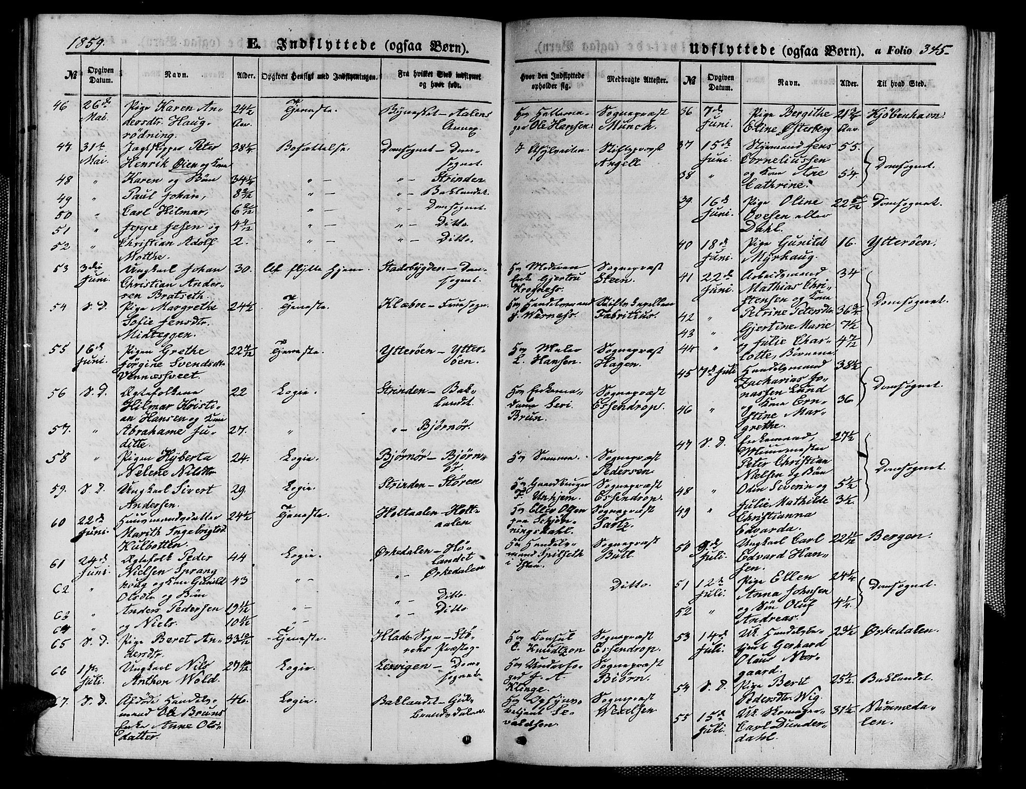 Ministerialprotokoller, klokkerbøker og fødselsregistre - Sør-Trøndelag, SAT/A-1456/602/L0139: Klokkerbok nr. 602C07, 1859-1864, s. 345