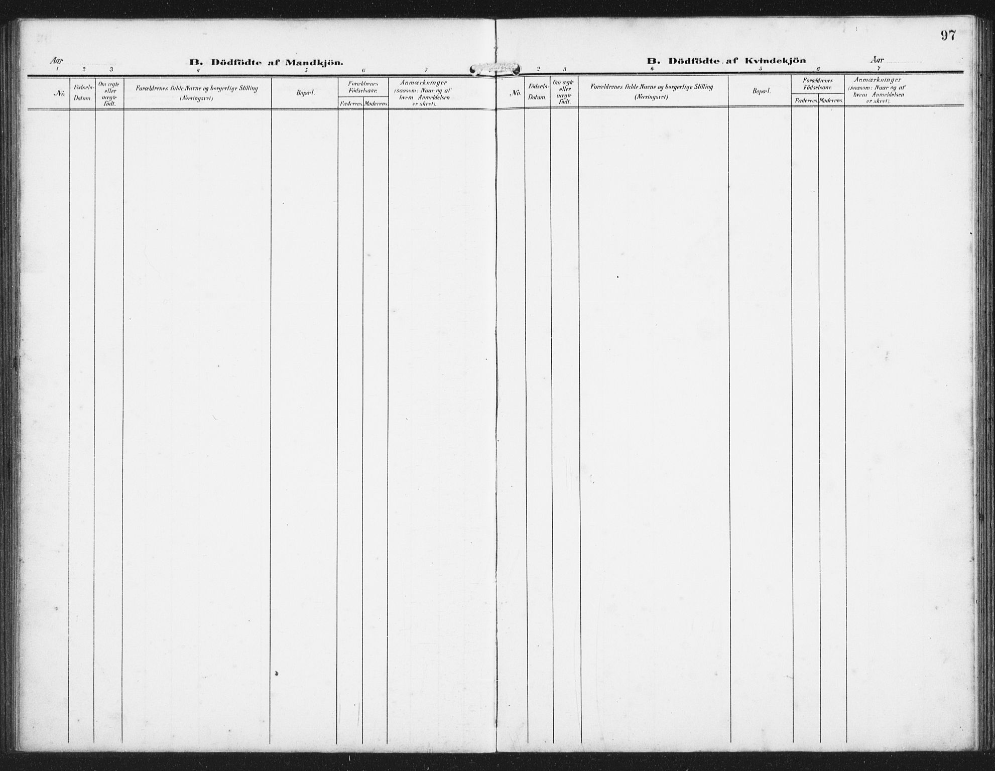 Skudenes sokneprestkontor, SAST/A -101849/H/Ha/Hab/L0011: Klokkerbok nr. B 11, 1909-1943, s. 97