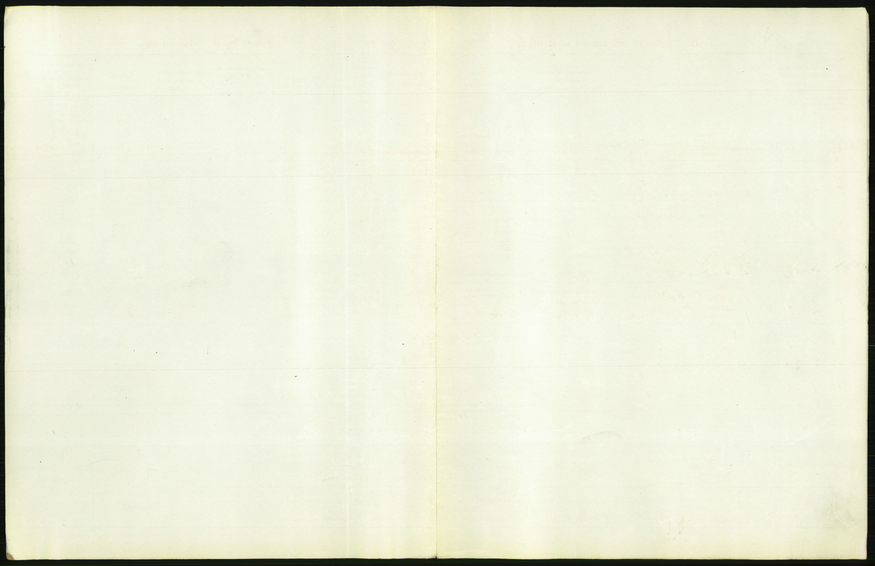 Statistisk sentralbyrå, Sosiodemografiske emner, Befolkning, RA/S-2228/D/Df/Dfb/Dfbe/L0008: Kristiania: Gifte., 1915, s. 283