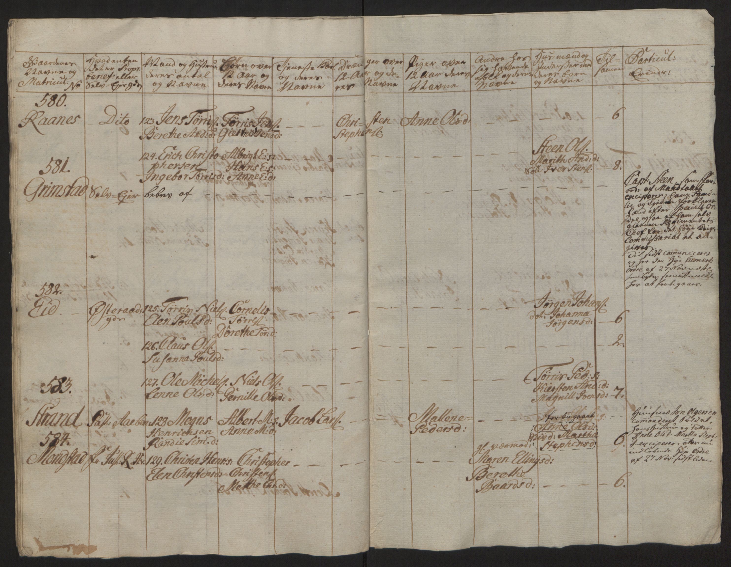 Rentekammeret inntil 1814, Reviderte regnskaper, Fogderegnskap, AV/RA-EA-4092/R57/L3930: Ekstraskatten Fosen, 1762-1763, s. 432