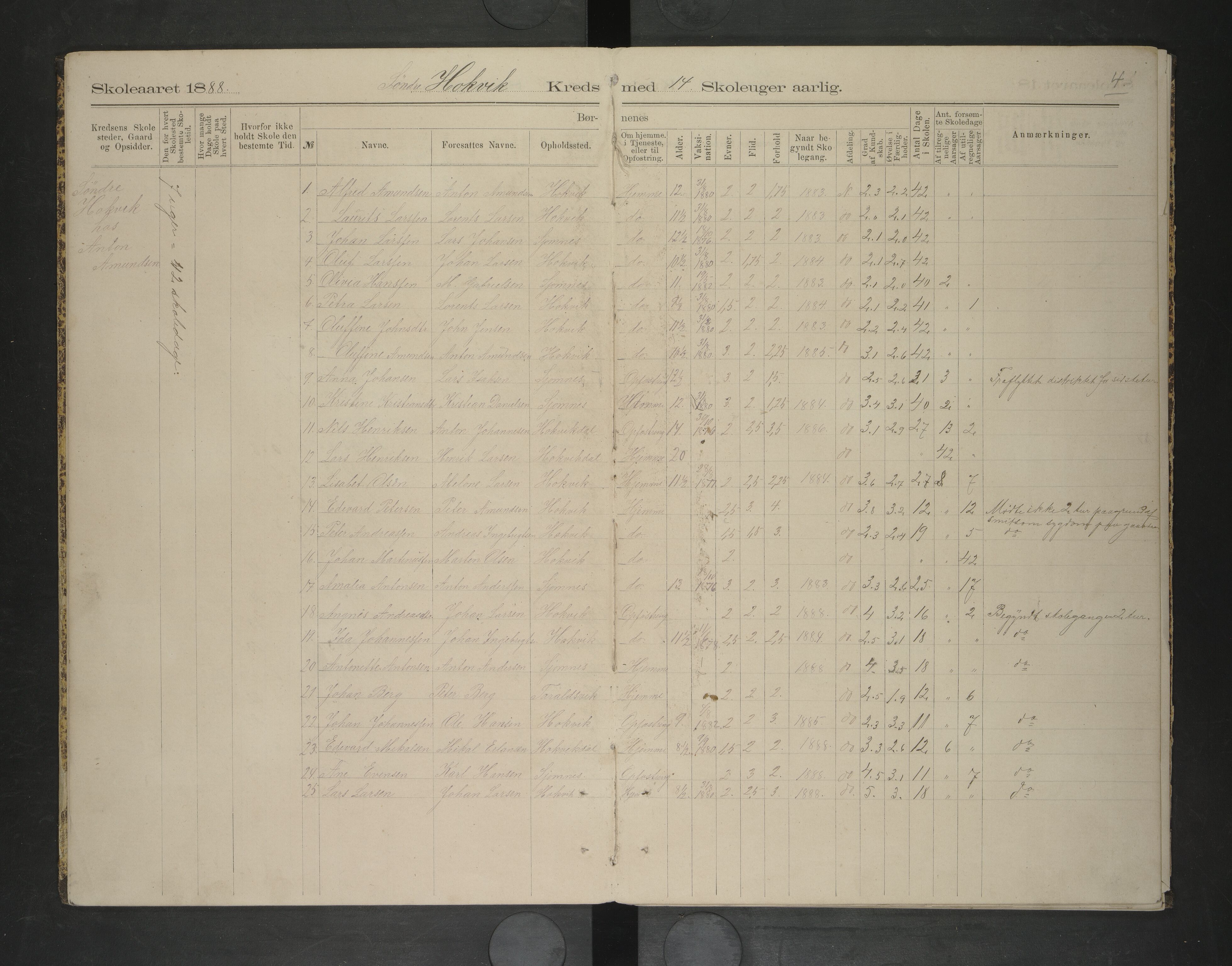 Ankenes kommune.Ymse skolekretser, AIN/K-18550.510.01/F/Fc/L0005: Oversiktsprotokoll:Håkvik/Seines/Strømsnes/Trædal, 1888-1891