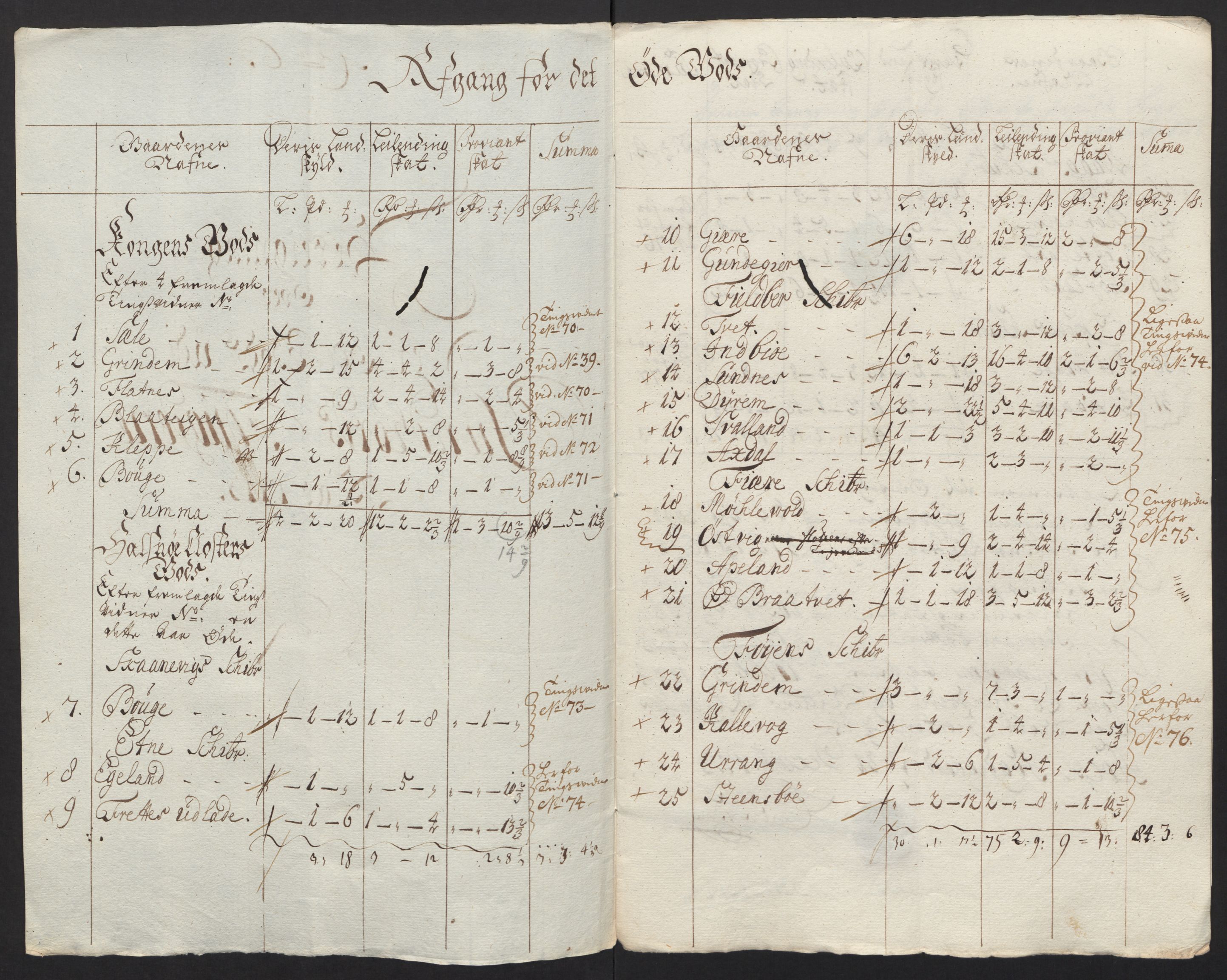 Rentekammeret inntil 1814, Reviderte regnskaper, Fogderegnskap, AV/RA-EA-4092/R48/L2989: Fogderegnskap Sunnhordland og Hardanger, 1713, s. 379