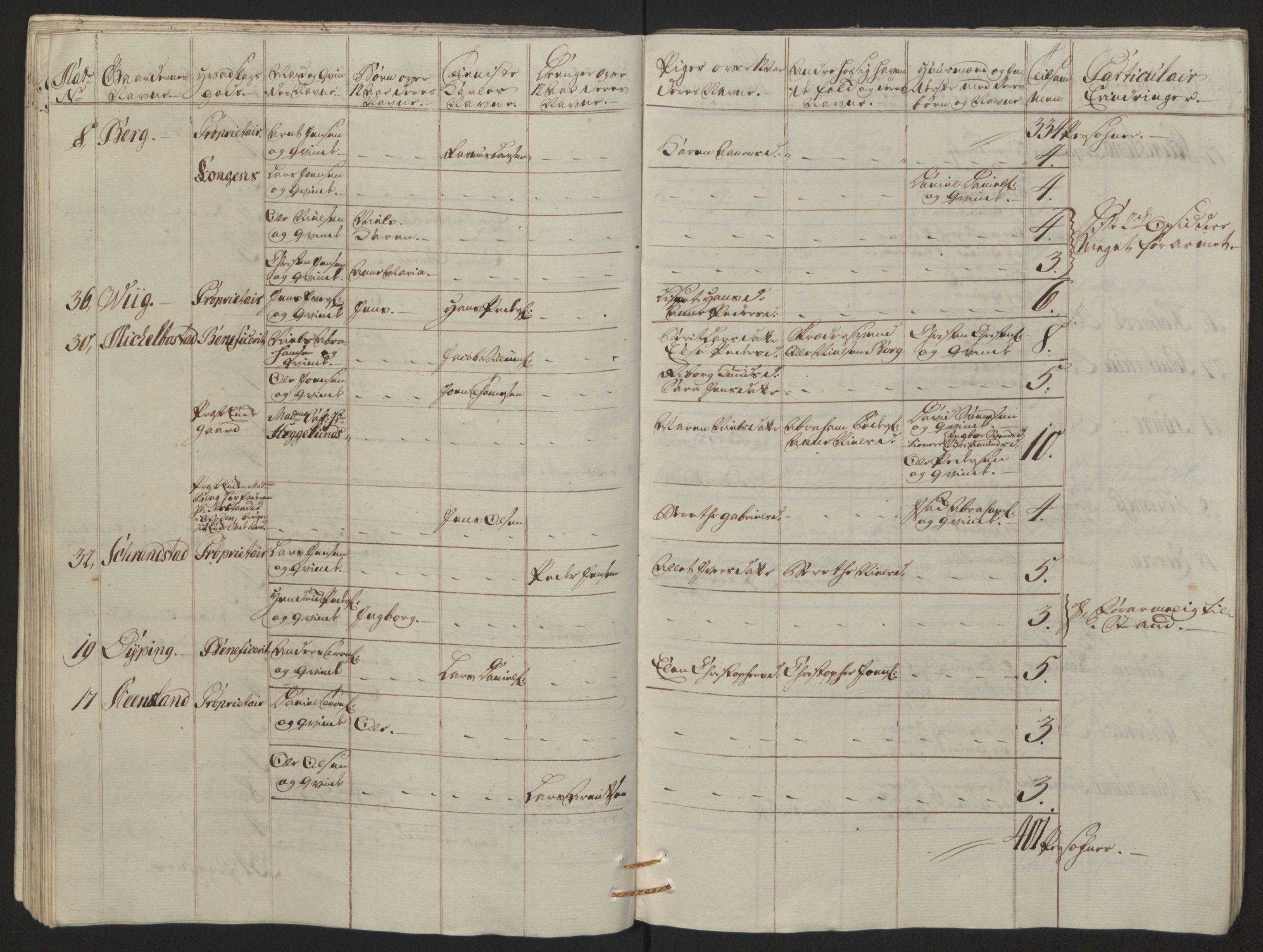 Rentekammeret inntil 1814, Reviderte regnskaper, Fogderegnskap, AV/RA-EA-4092/R66/L4670: Ekstraskatten Salten, 1762-1764, s. 59