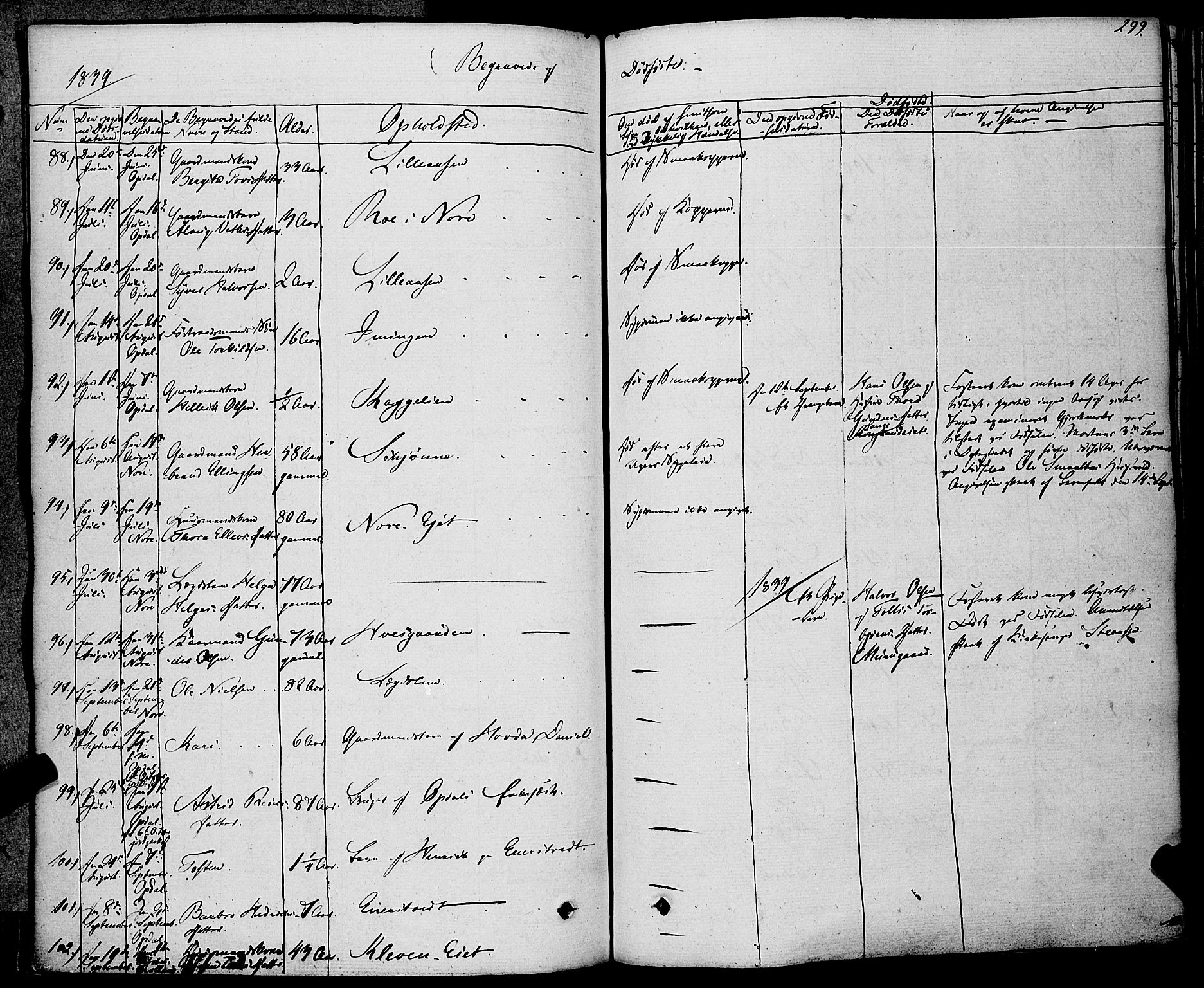 Rollag kirkebøker, AV/SAKO-A-240/F/Fa/L0007: Ministerialbok nr. I 7, 1828-1847, s. 299