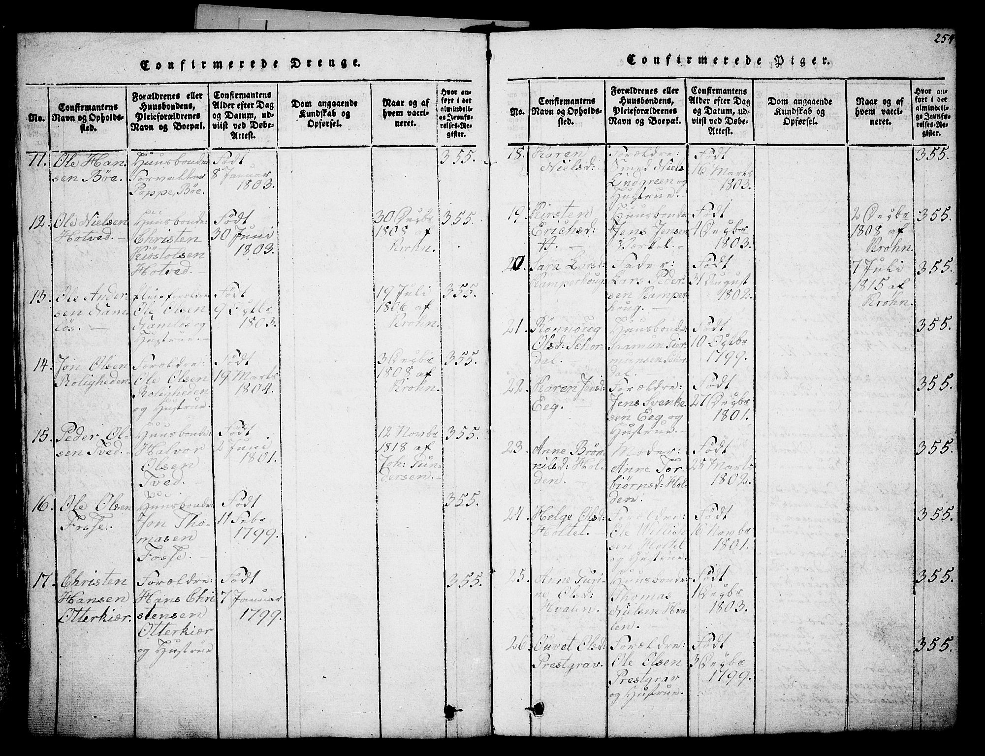 Holla kirkebøker, AV/SAKO-A-272/G/Ga/L0001: Klokkerbok nr. I 1, 1814-1830, s. 254