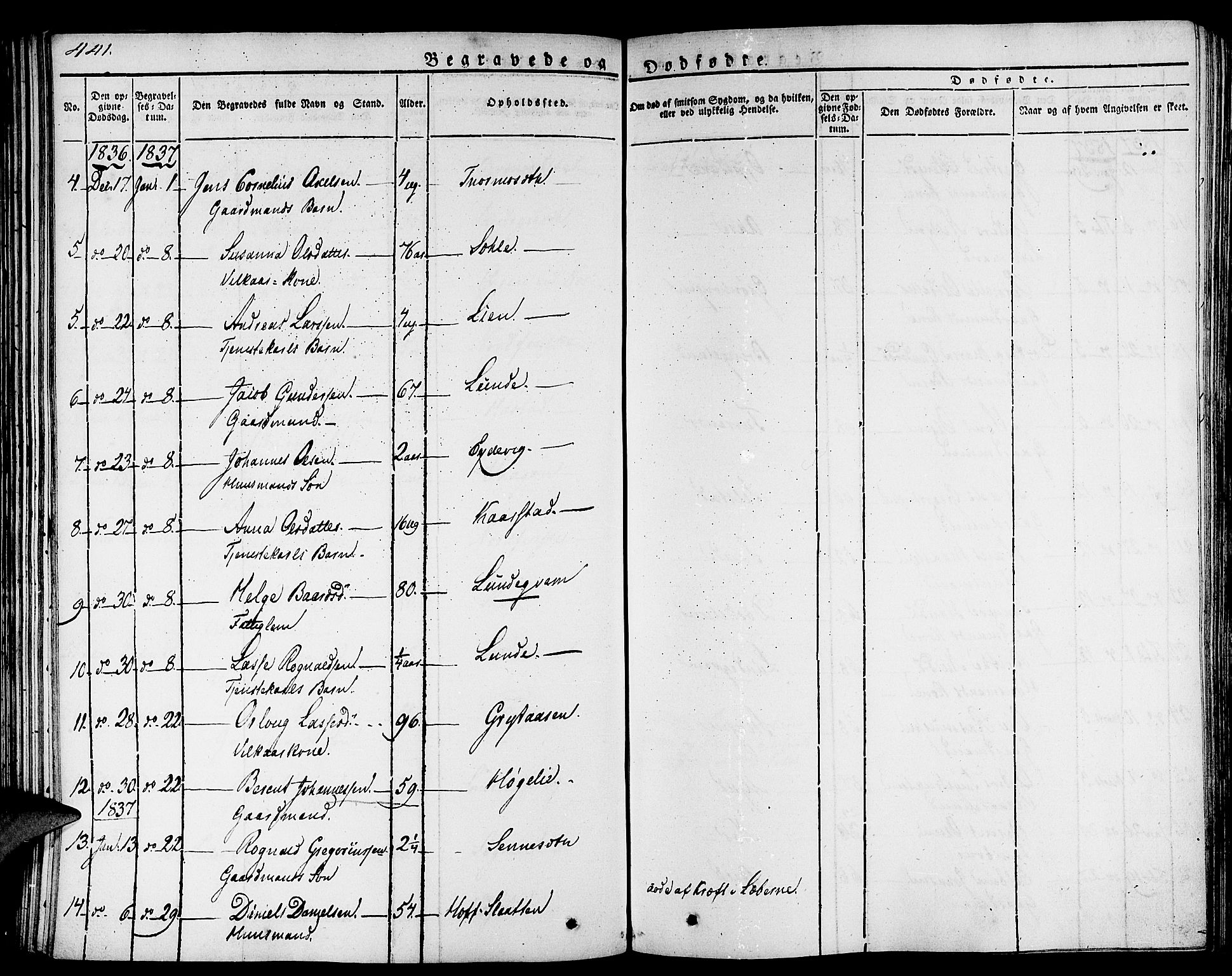 Gaular sokneprestembete, AV/SAB-A-80001/H/Haa: Ministerialbok nr. A 3, 1821-1840, s. 441