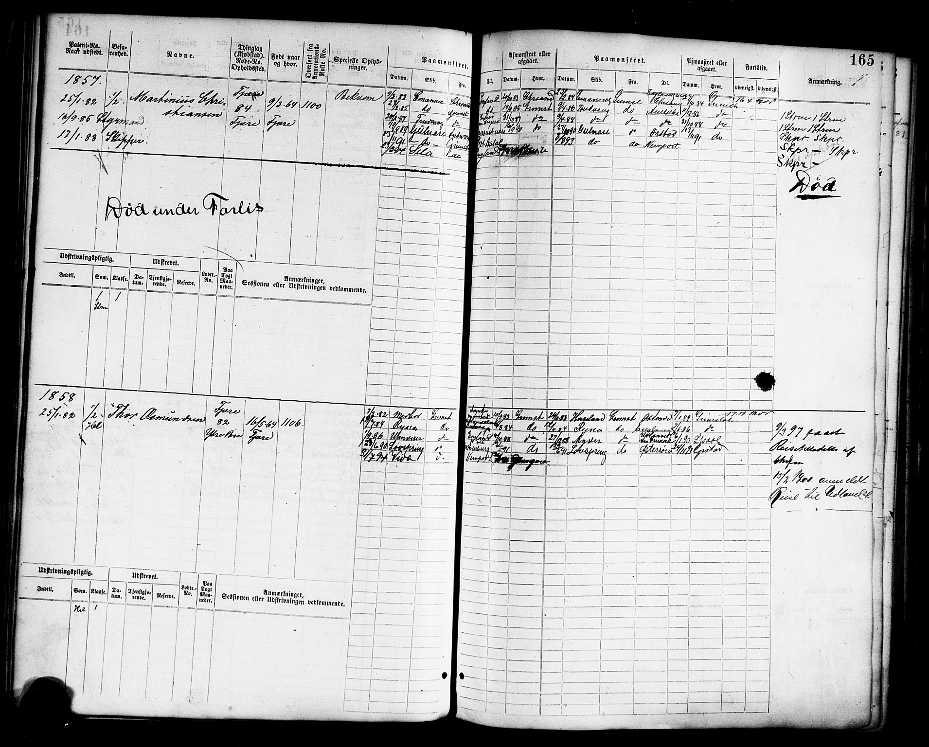 Grimstad mønstringskrets, AV/SAK-2031-0013/F/Fb/L0011: Hovedrulle nr 1529-2290, V-24, 1877-1889, s. 170