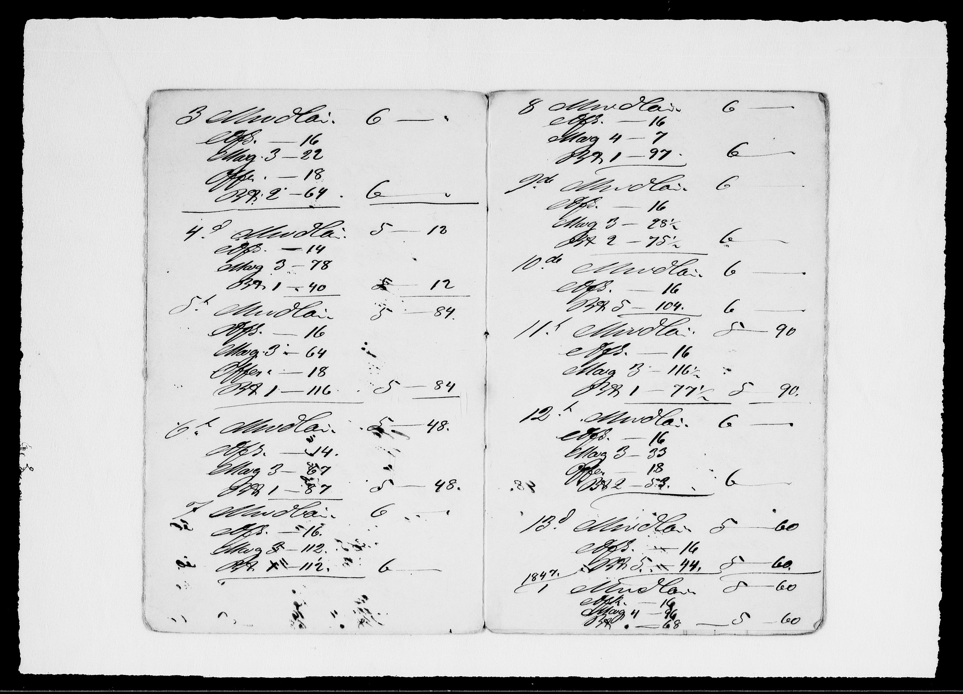 Modums Blaafarveværk, RA/PA-0157/G/Gd/Gdd/L0300/0001: -- / Lønnebøker for arbeiderne Ang. kjørsler og leveranser:  Contra-Bog for Thorsten Thoresen, Contra-Bog for Reier B. Jahr, 1845-1849, s. 4