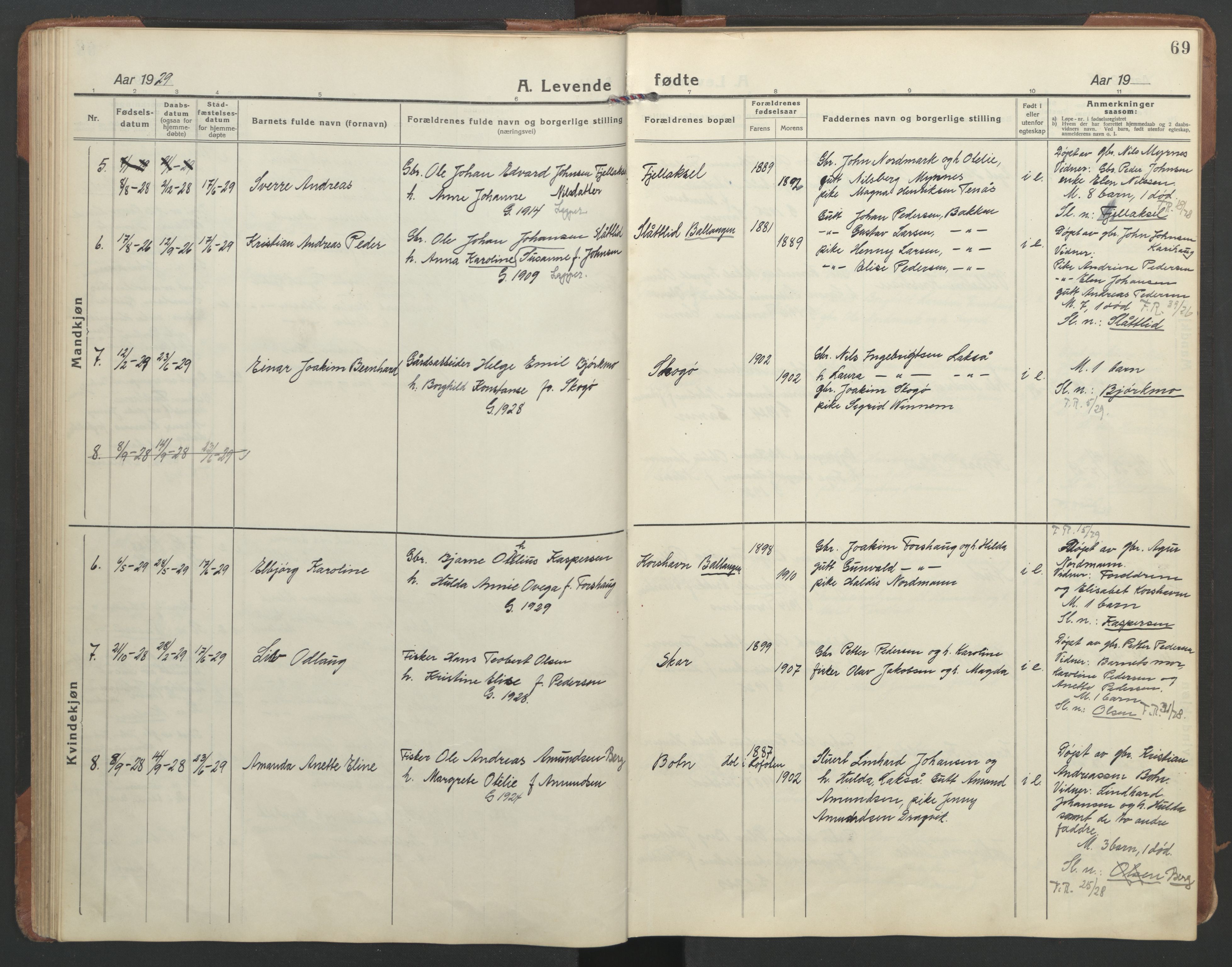 Ministerialprotokoller, klokkerbøker og fødselsregistre - Nordland, AV/SAT-A-1459/863/L0919: Klokkerbok nr. 863C09, 1921-1941, s. 69