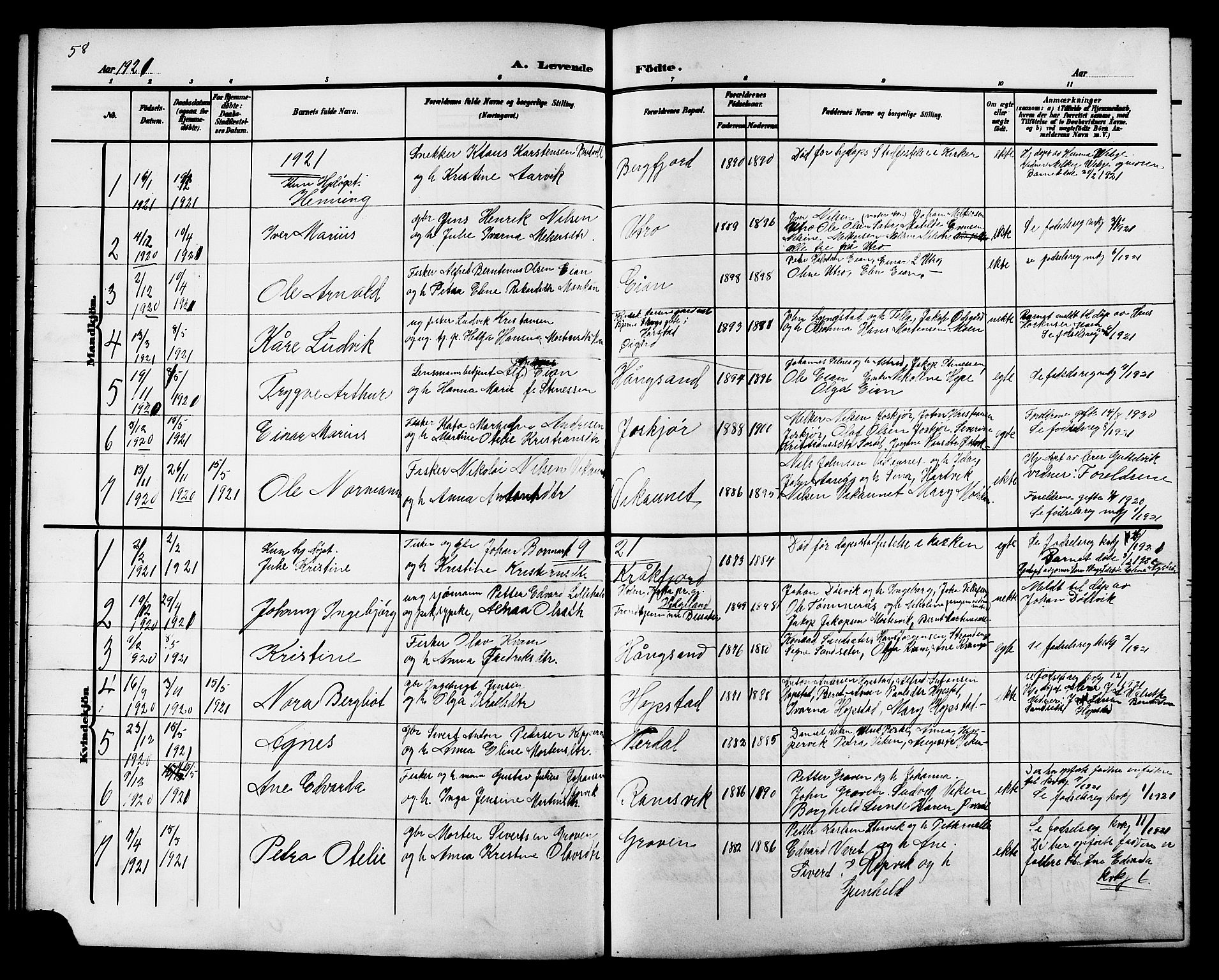 Ministerialprotokoller, klokkerbøker og fødselsregistre - Sør-Trøndelag, SAT/A-1456/657/L0717: Klokkerbok nr. 657C04, 1904-1923, s. 58