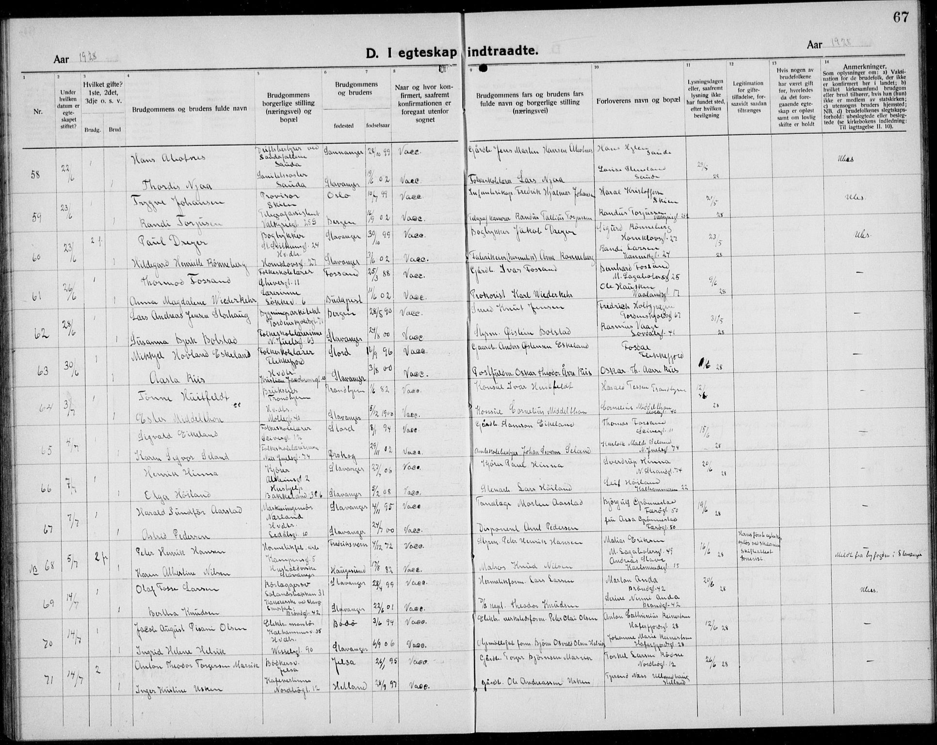 Domkirken sokneprestkontor, AV/SAST-A-101812/001/30/30BB/L0020: Klokkerbok nr. B 20, 1921-1937, s. 67