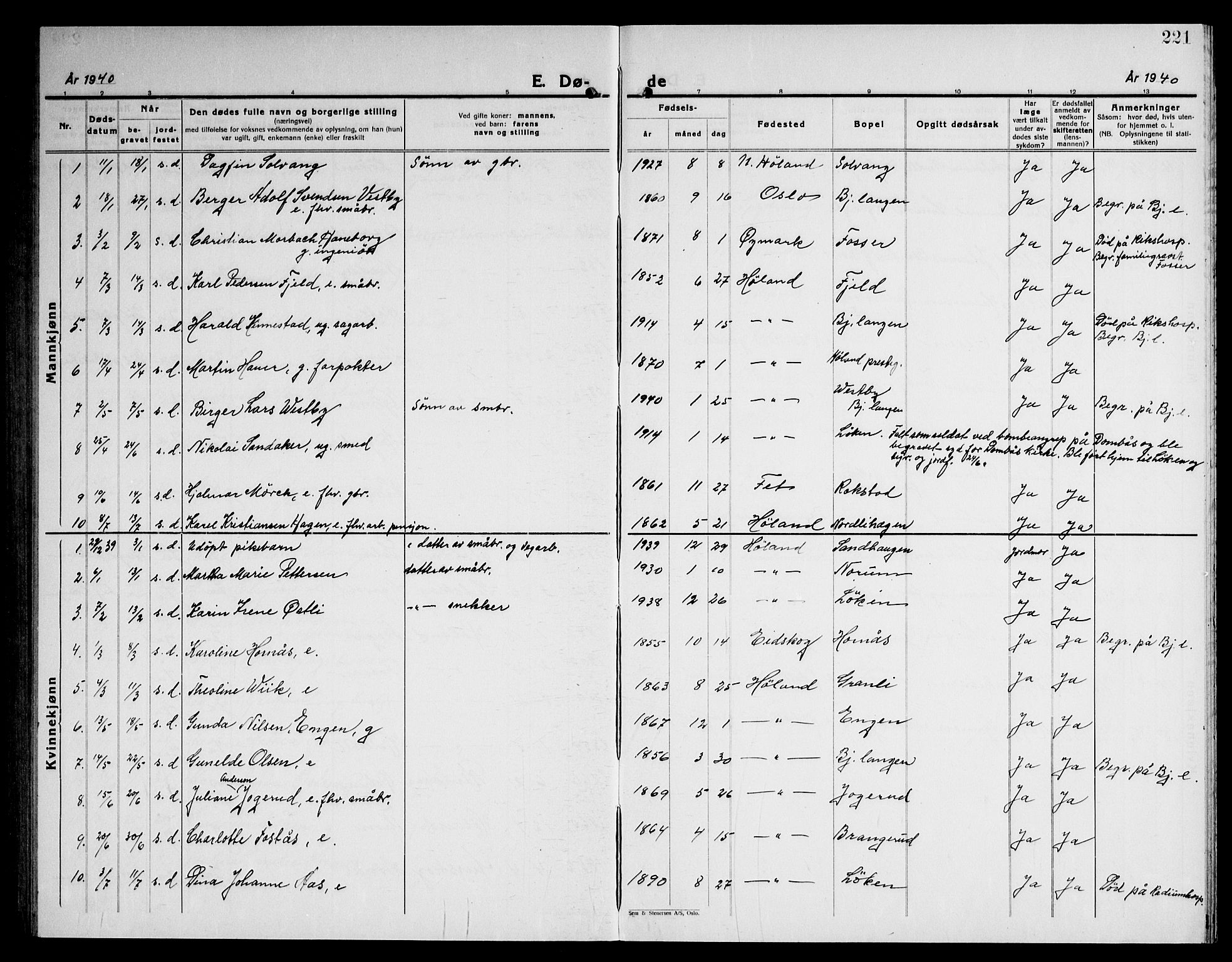 Høland prestekontor Kirkebøker, AV/SAO-A-10346a/G/Ga/L0009: Klokkerbok nr. I 9, 1930-1951, s. 221