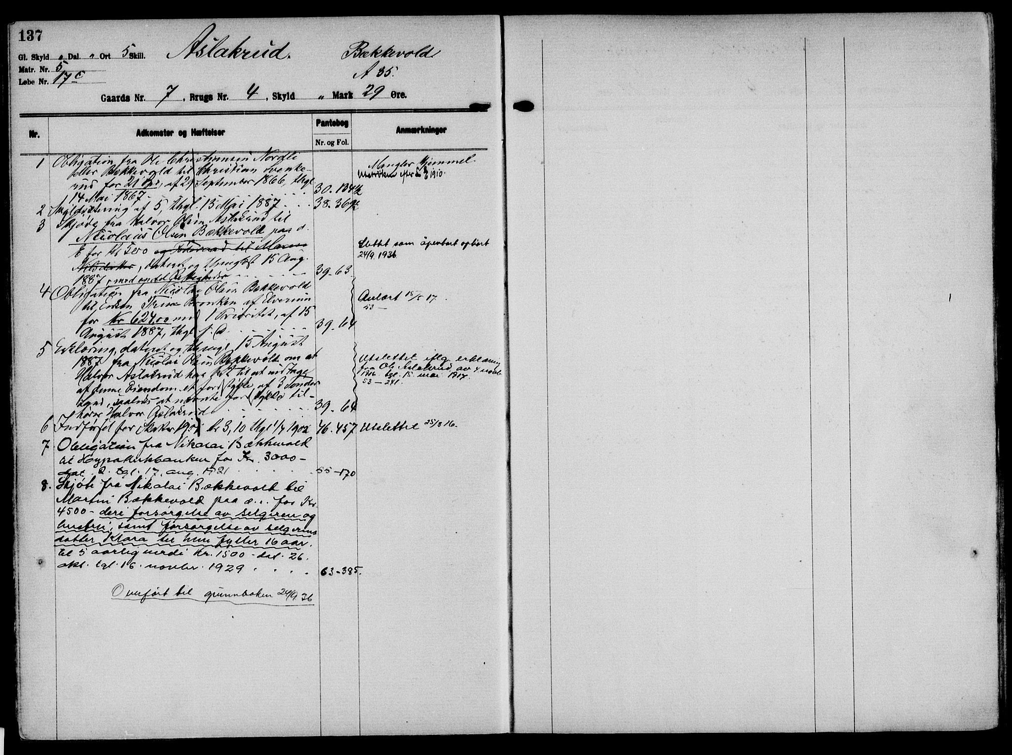 Solør tingrett, AV/SAH-TING-008/H/Ha/Hak/L0001: Panteregister nr. I, 1900-1935, s. 137