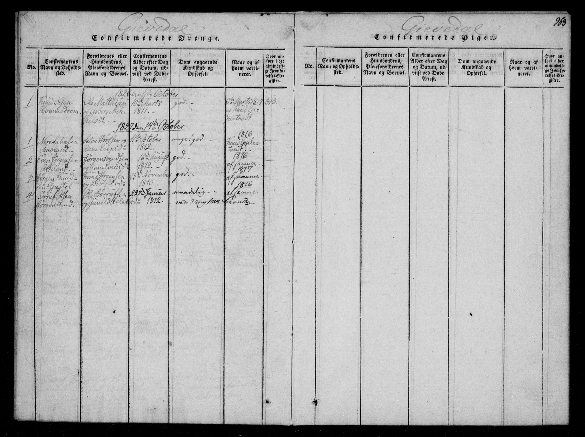 Åmli sokneprestkontor, AV/SAK-1111-0050/F/Fa/Fac/L0006: Ministerialbok nr. A 6, 1816-1829, s. 263