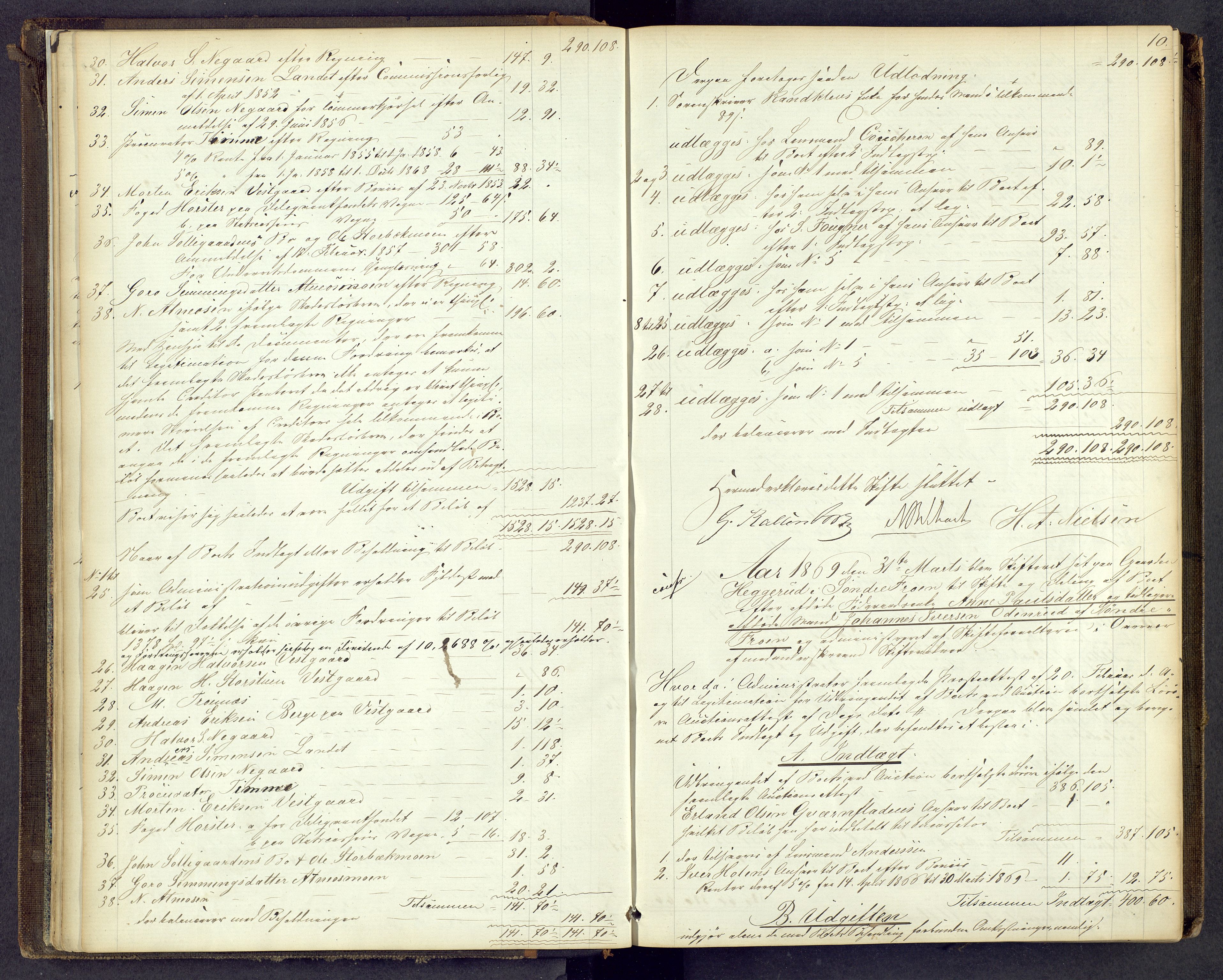Mellom-Gudbrandsdal sorenskriveri, AV/SAH-TING-038/J/Jd/L0003: Skifteutlodningsprotokoll, 1868-1880, s. 10