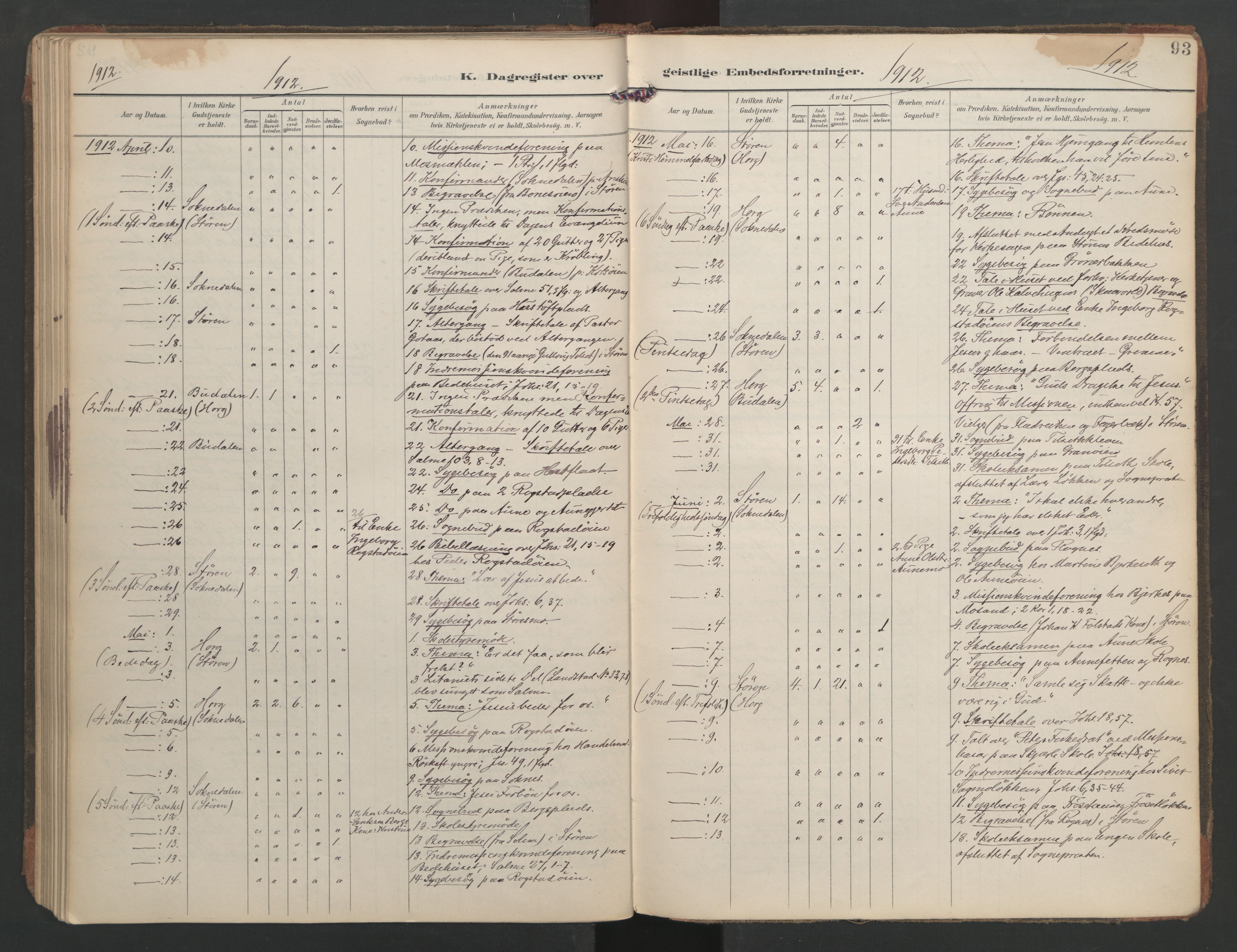 Ministerialprotokoller, klokkerbøker og fødselsregistre - Sør-Trøndelag, AV/SAT-A-1456/687/L1005: Dagsregister nr. 687A11, 1891-1912, s. 93