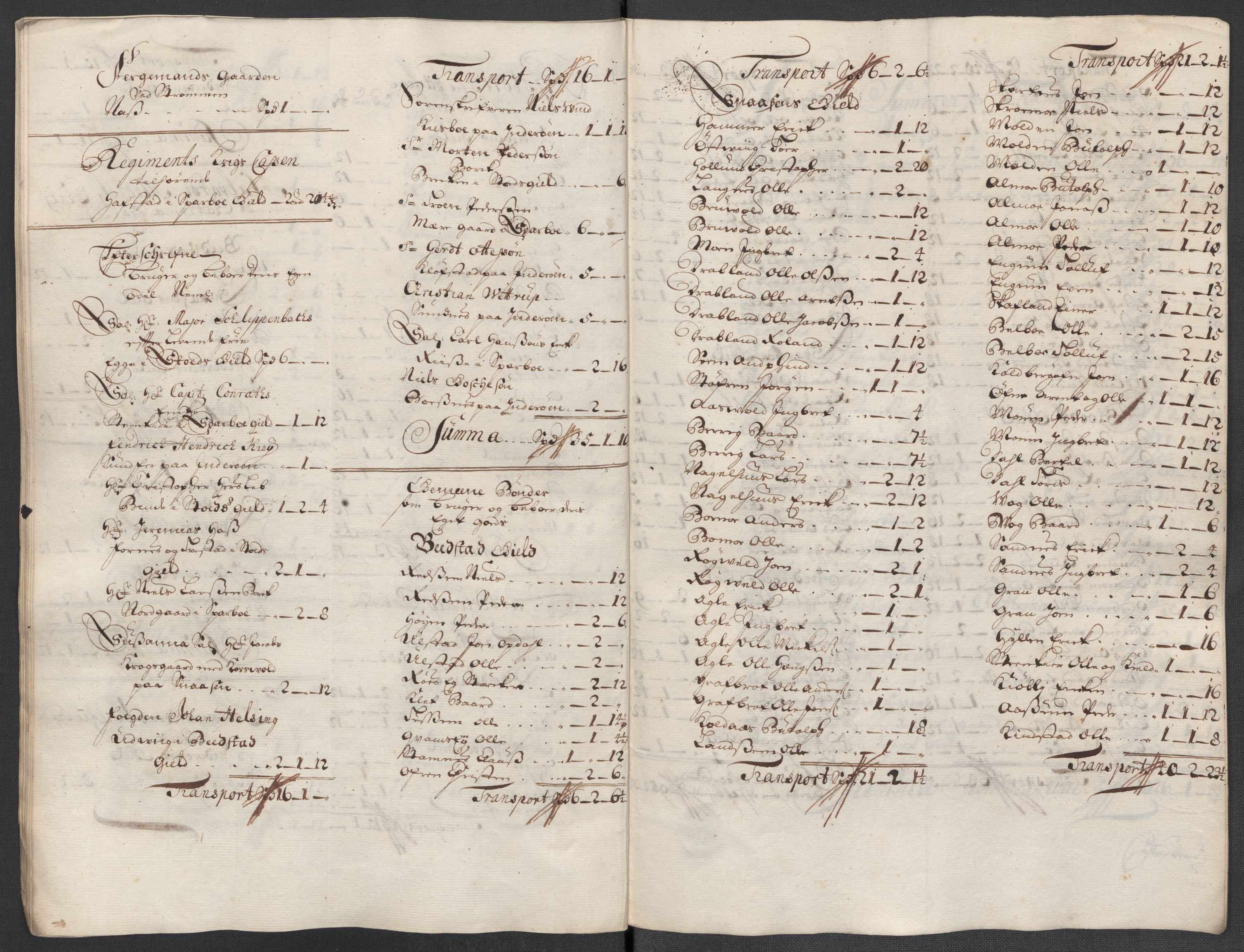 Rentekammeret inntil 1814, Reviderte regnskaper, Fogderegnskap, RA/EA-4092/R63/L4312: Fogderegnskap Inderøy, 1701-1702, s. 460