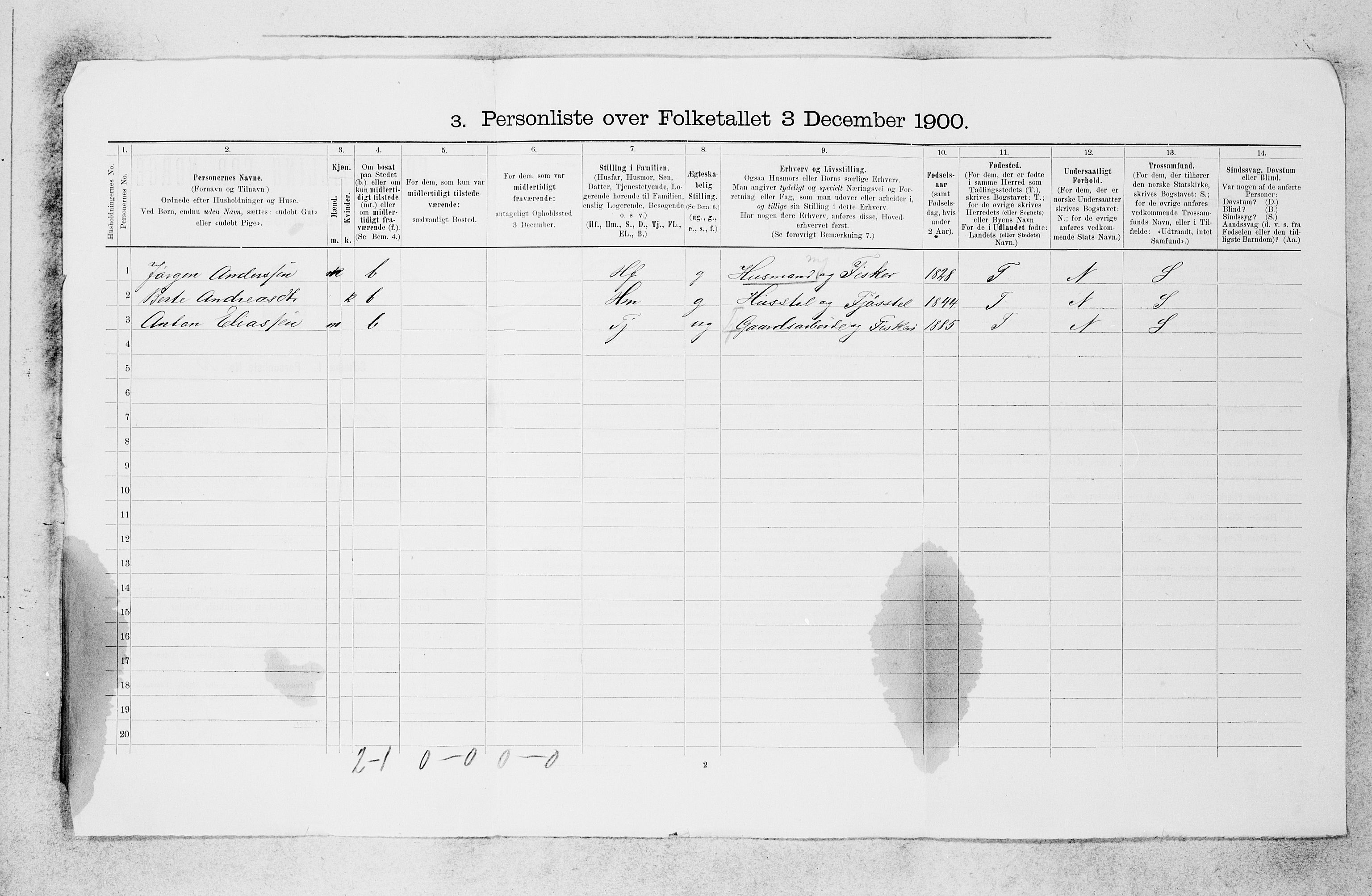SAB, Folketelling 1900 for 1412 Solund herred, 1900, s. 25