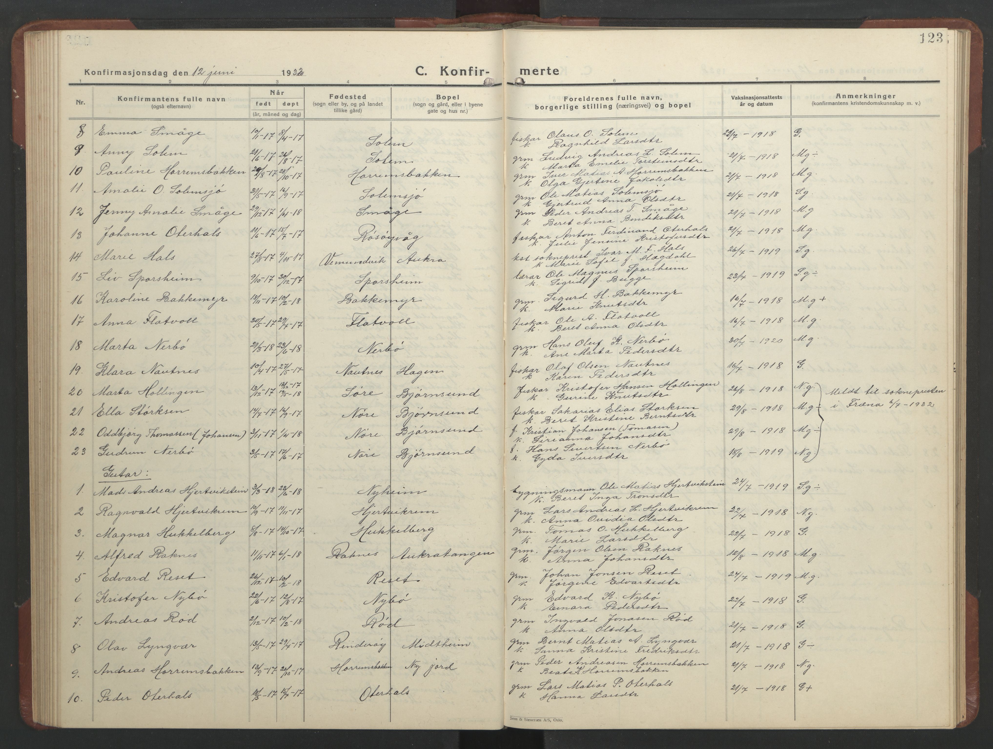 Ministerialprotokoller, klokkerbøker og fødselsregistre - Møre og Romsdal, AV/SAT-A-1454/560/L0726: Klokkerbok nr. 560C03, 1928-1952, s. 123