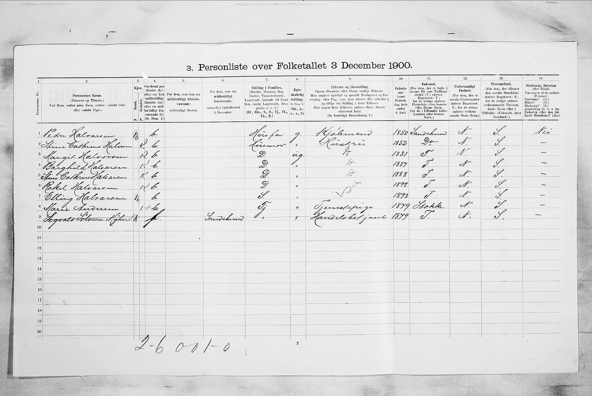 RA, Folketelling 1900 for 0706 Sandefjord kjøpstad, 1900, s. 945