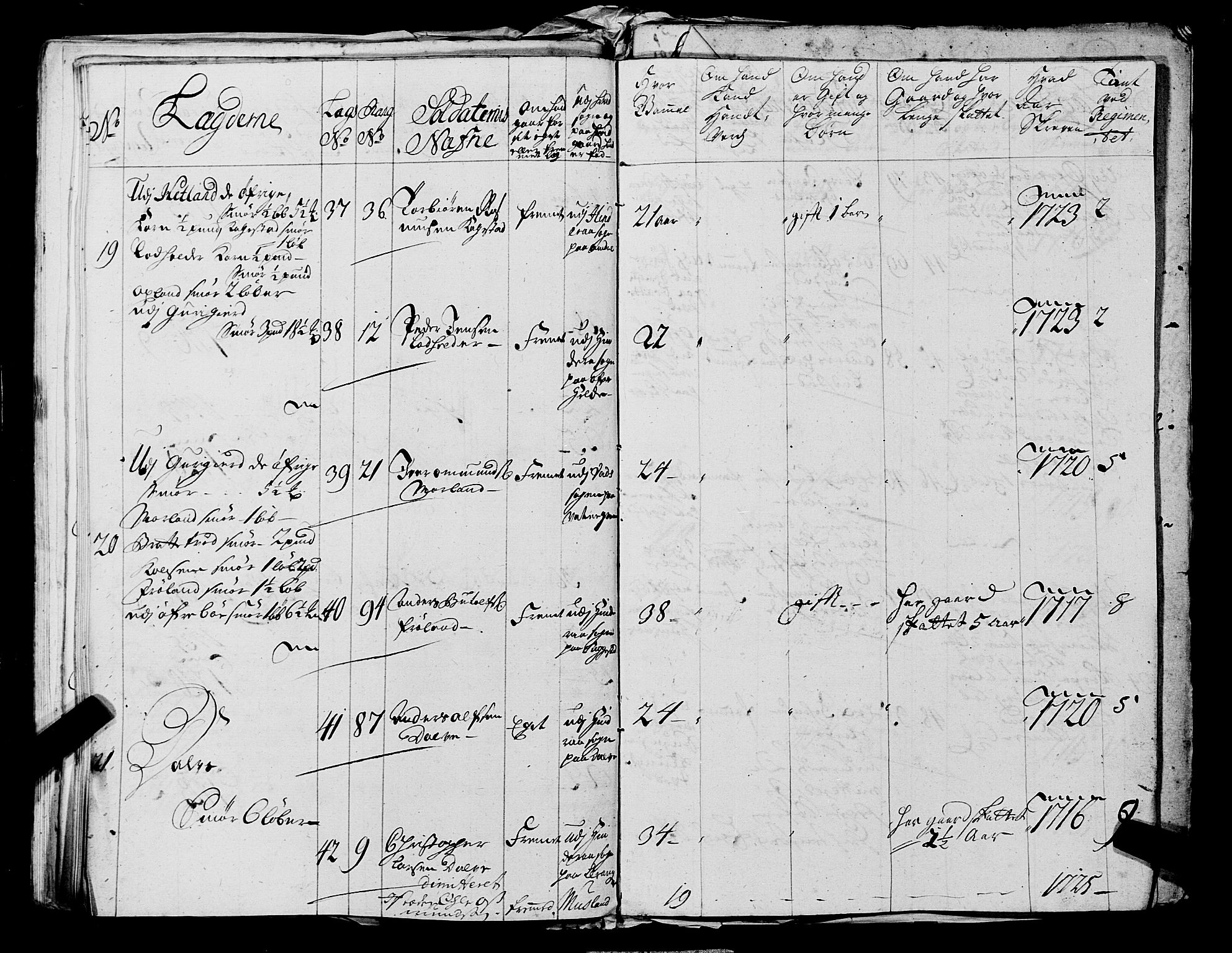 Fylkesmannen i Rogaland, AV/SAST-A-101928/99/3/325/325CA, 1655-1832, s. 2408