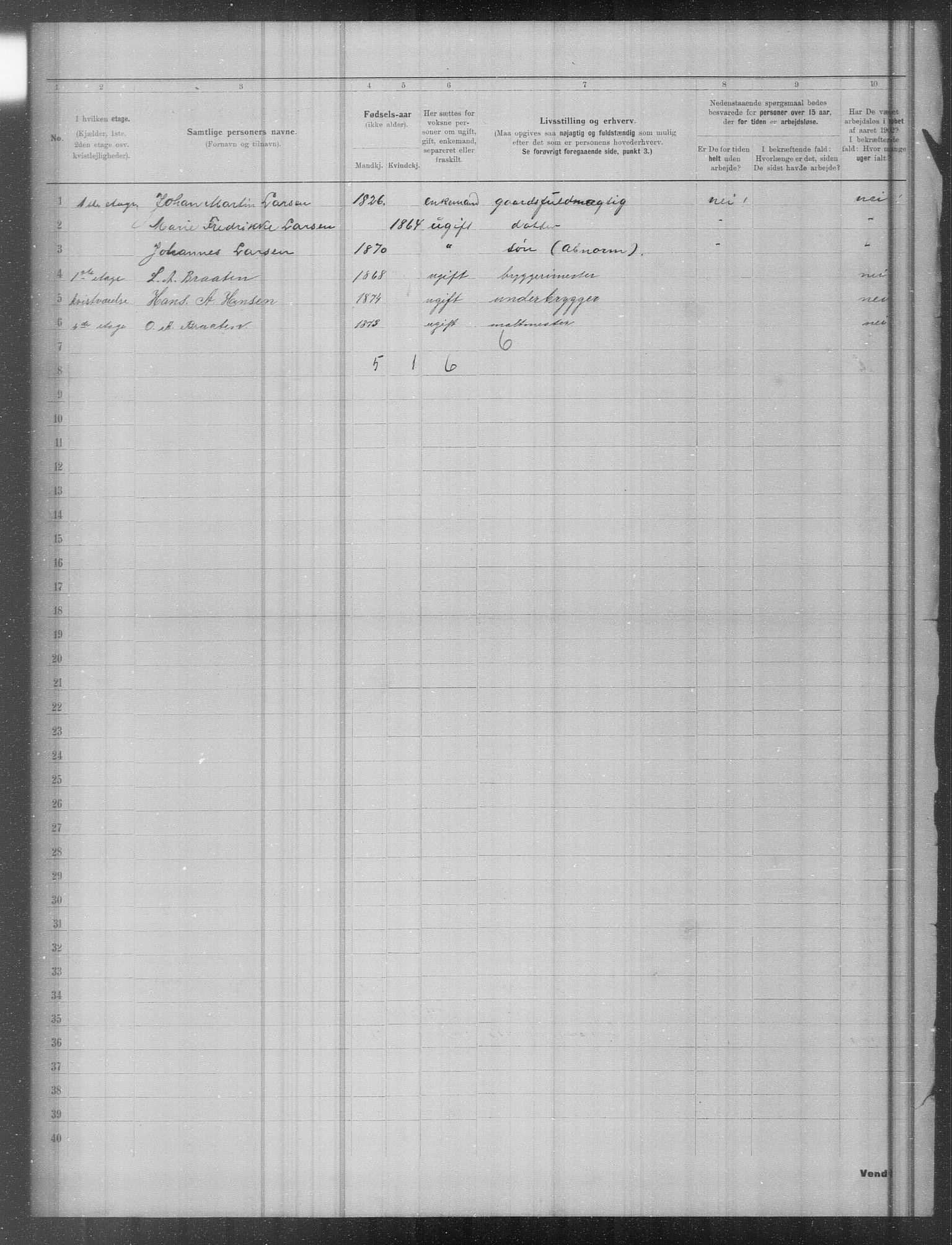 OBA, Kommunal folketelling 31.12.1902 for Kristiania kjøpstad, 1902, s. 21539