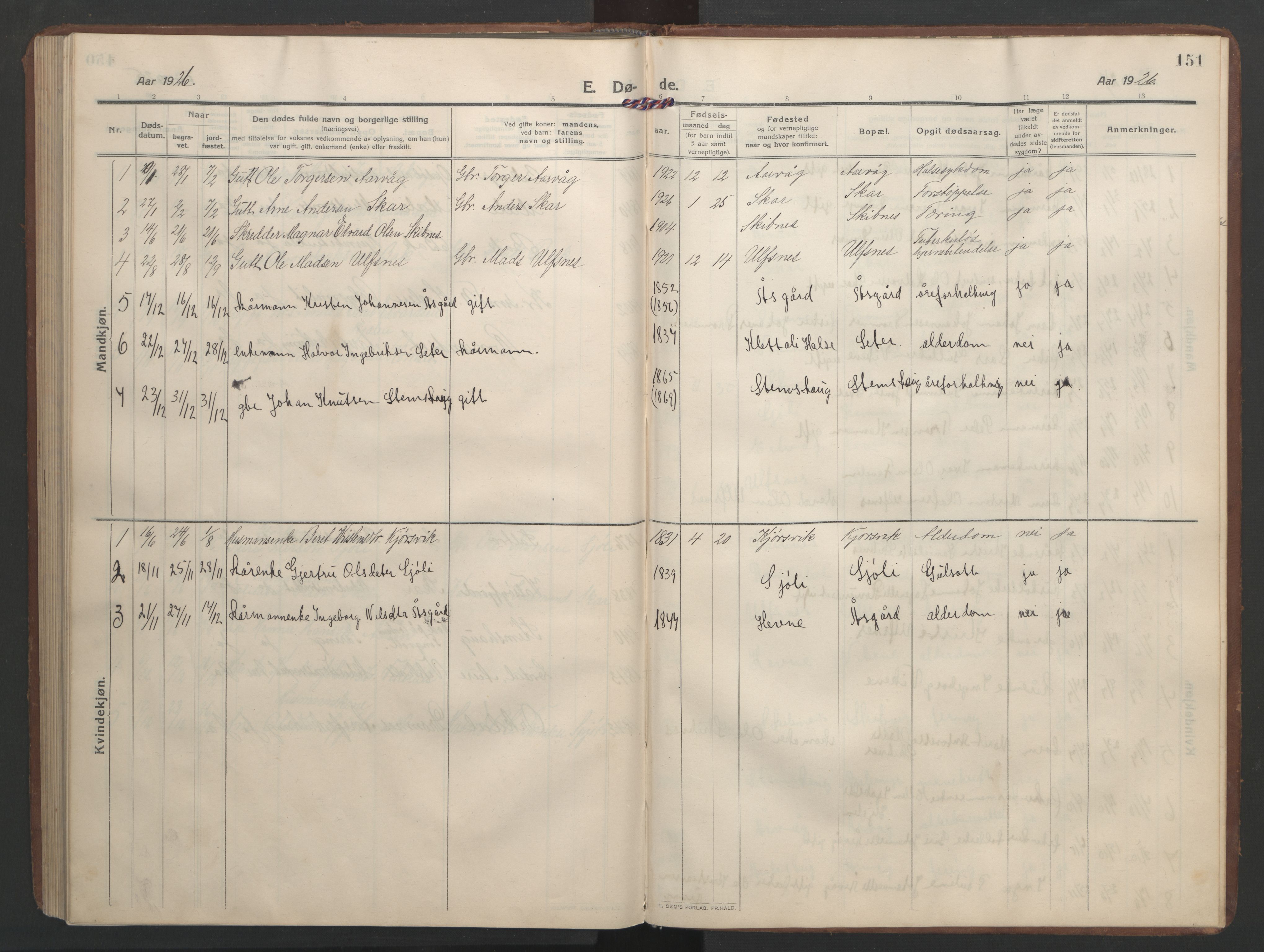 Ministerialprotokoller, klokkerbøker og fødselsregistre - Møre og Romsdal, SAT/A-1454/579/L0919: Klokkerbok nr. 579C01, 1909-1957, s. 151