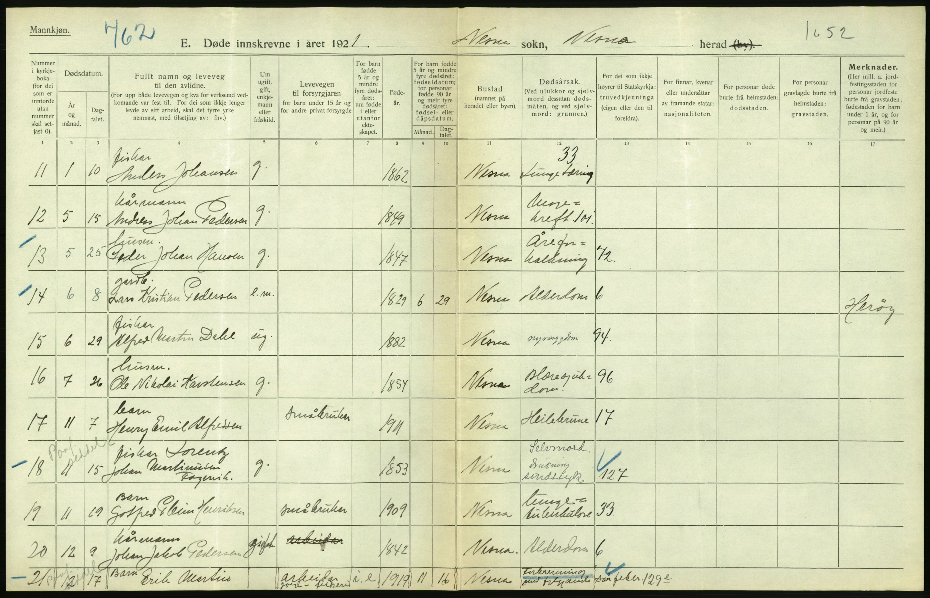 Statistisk sentralbyrå, Sosiodemografiske emner, Befolkning, AV/RA-S-2228/D/Df/Dfc/Dfca/L0051: Nordland fylke: Døde. Bygder og byer., 1921