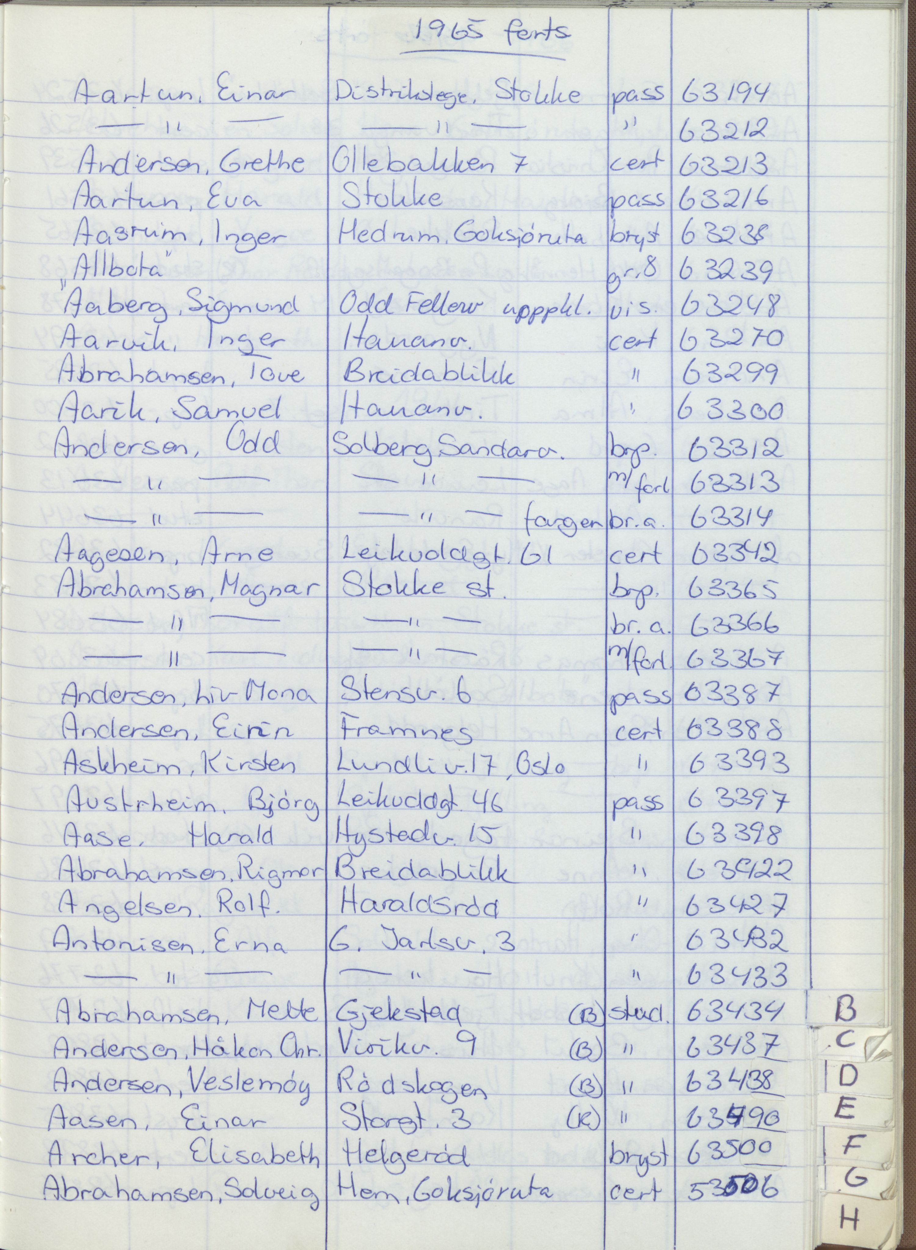 Pa 1494 - Jørgensen, Antonius. Fotograf, VEMU/A-2760/F/Fa, 1927-2004, s. 1181