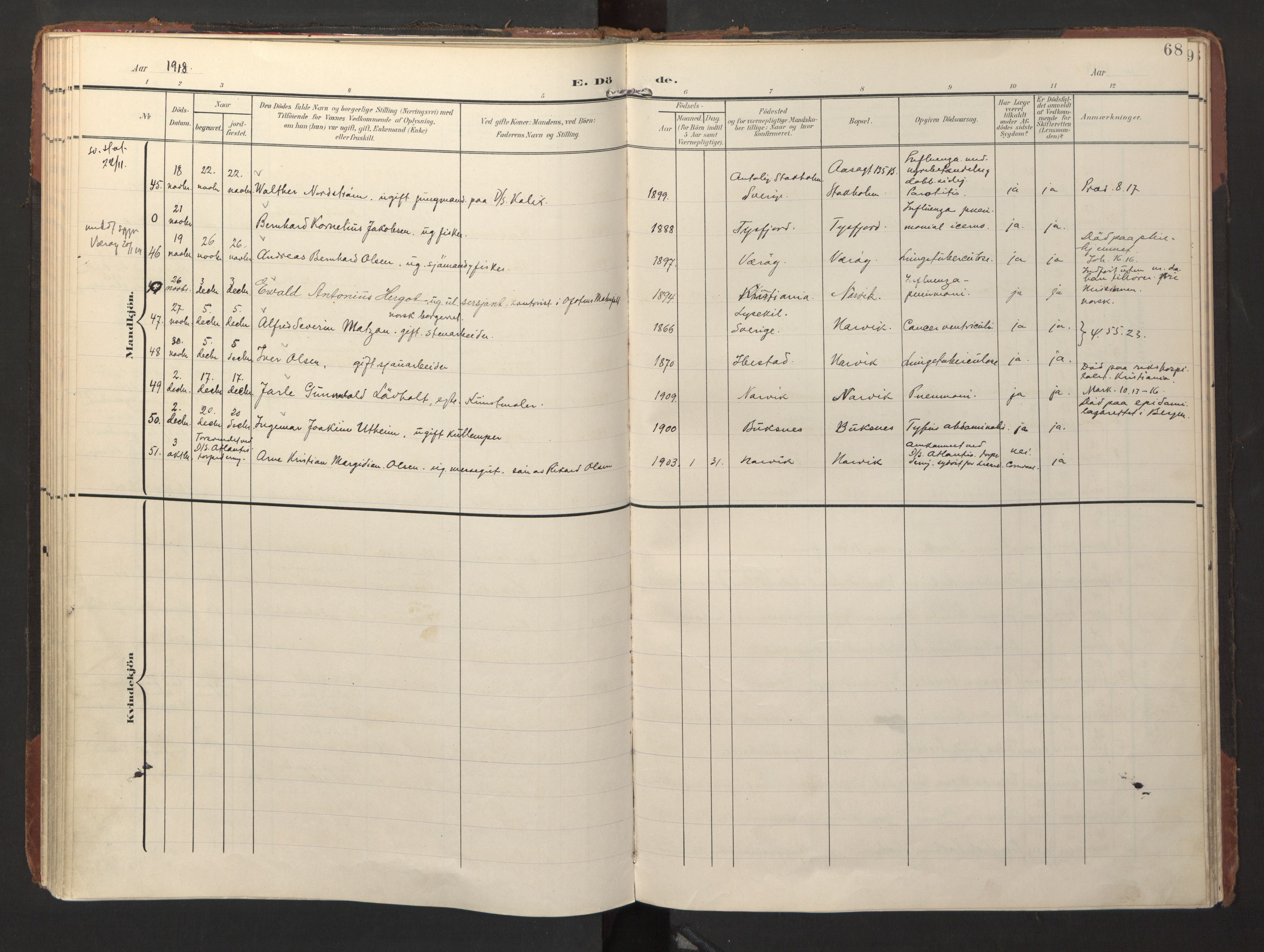 Ministerialprotokoller, klokkerbøker og fødselsregistre - Nordland, AV/SAT-A-1459/871/L1000: Ministerialbok nr. 871A16, 1902-1925, s. 68