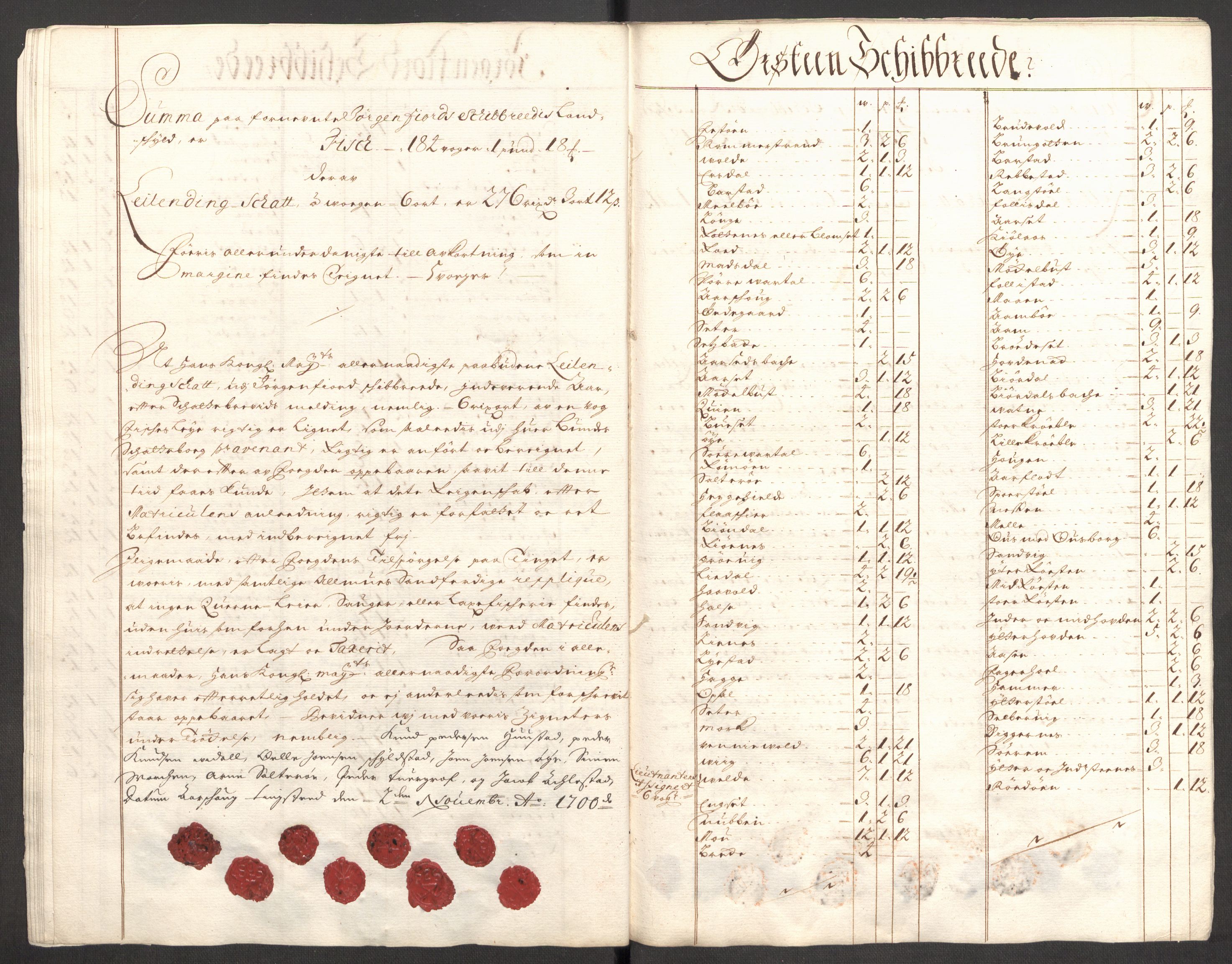 Rentekammeret inntil 1814, Reviderte regnskaper, Fogderegnskap, RA/EA-4092/R54/L3558: Fogderegnskap Sunnmøre, 1700-1701, s. 99