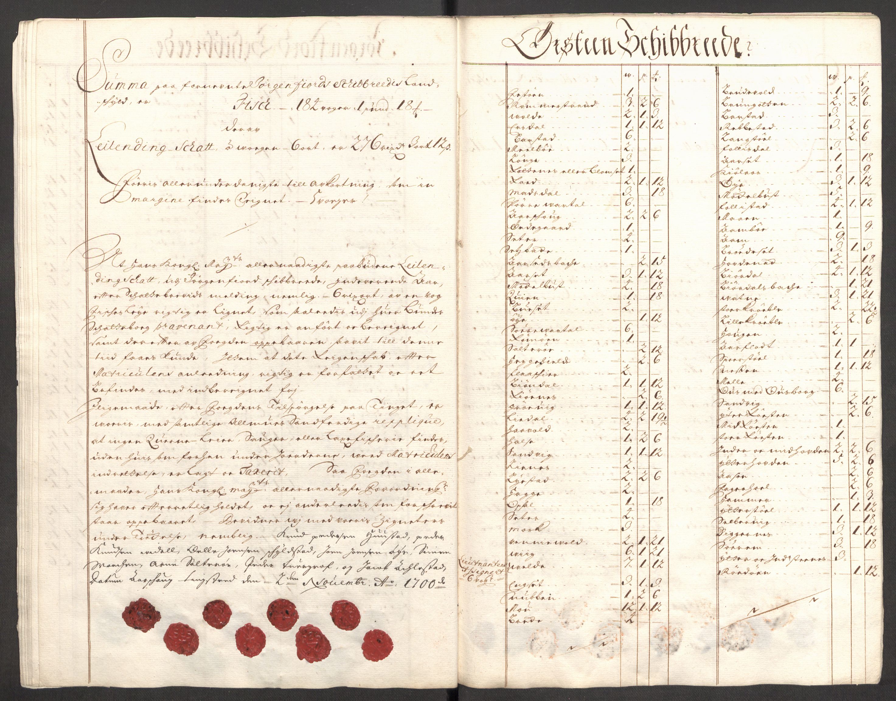 Rentekammeret inntil 1814, Reviderte regnskaper, Fogderegnskap, AV/RA-EA-4092/R54/L3558: Fogderegnskap Sunnmøre, 1700-1701, s. 99
