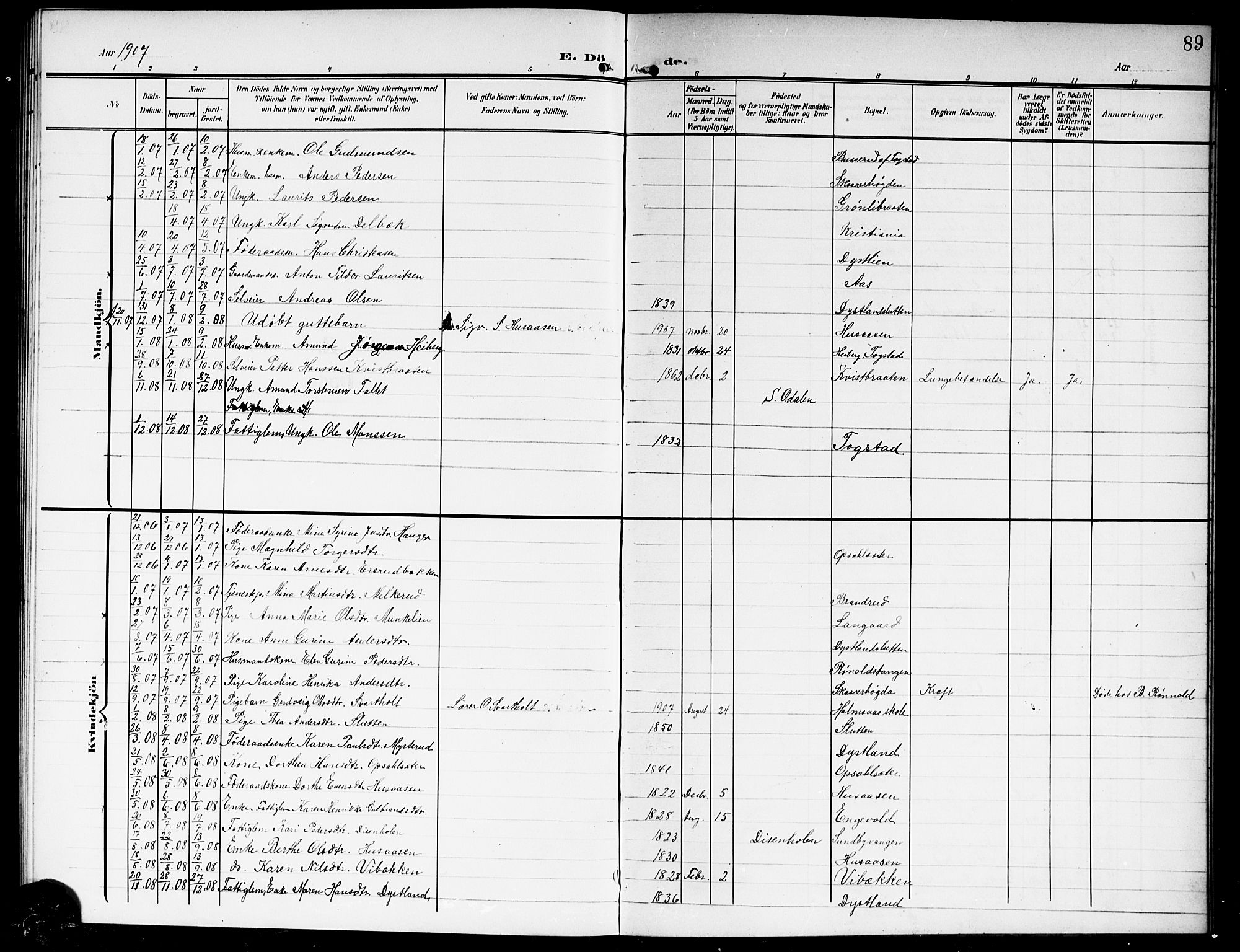 Nes prestekontor Kirkebøker, AV/SAO-A-10410/G/Gd/L0001: Klokkerbok nr. IV 1, 1907-1922, s. 89
