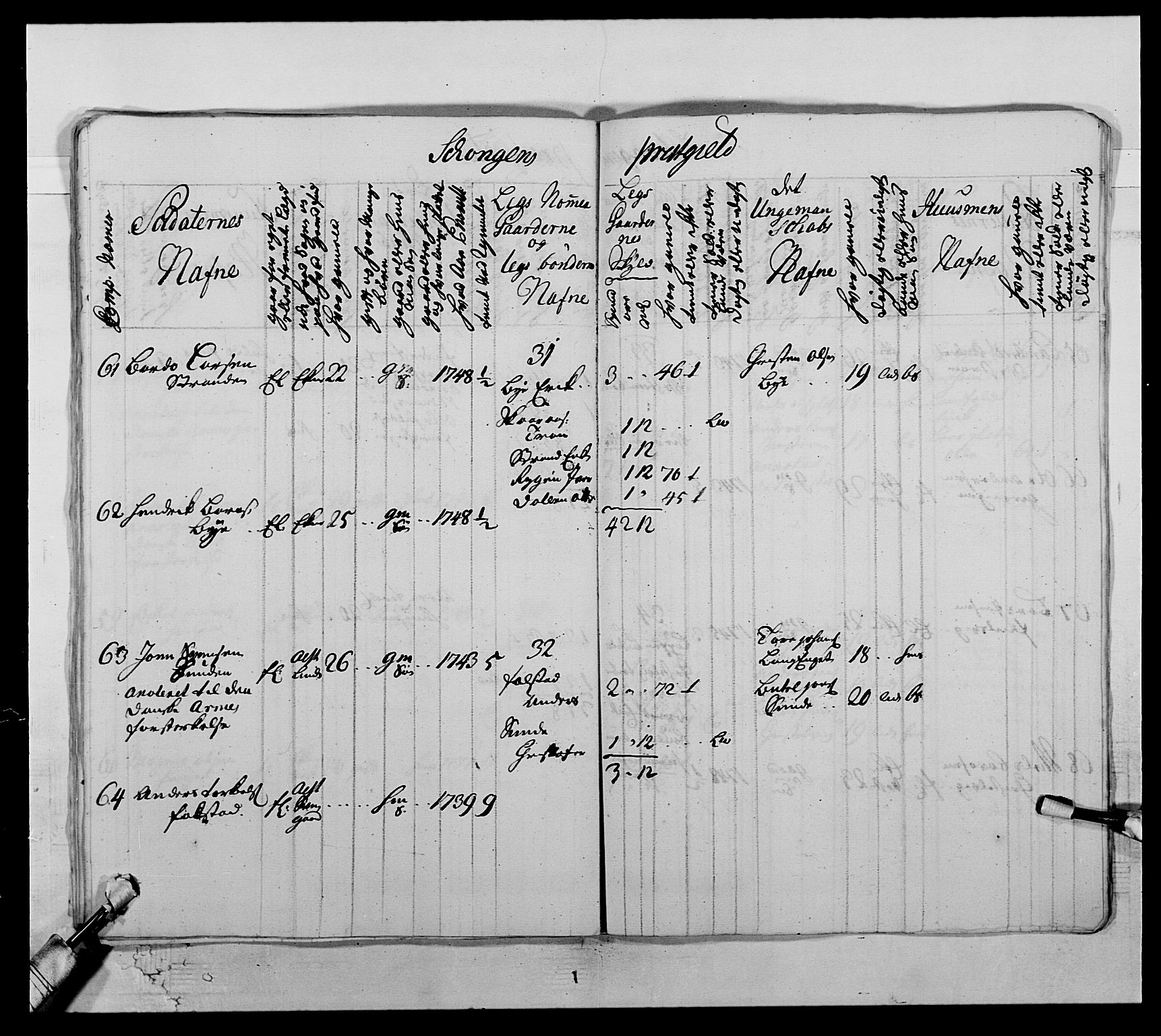 Kommanderende general (KG I) med Det norske krigsdirektorium, RA/EA-5419/E/Ea/L0509: 1. Trondheimske regiment, 1740-1748, s. 616