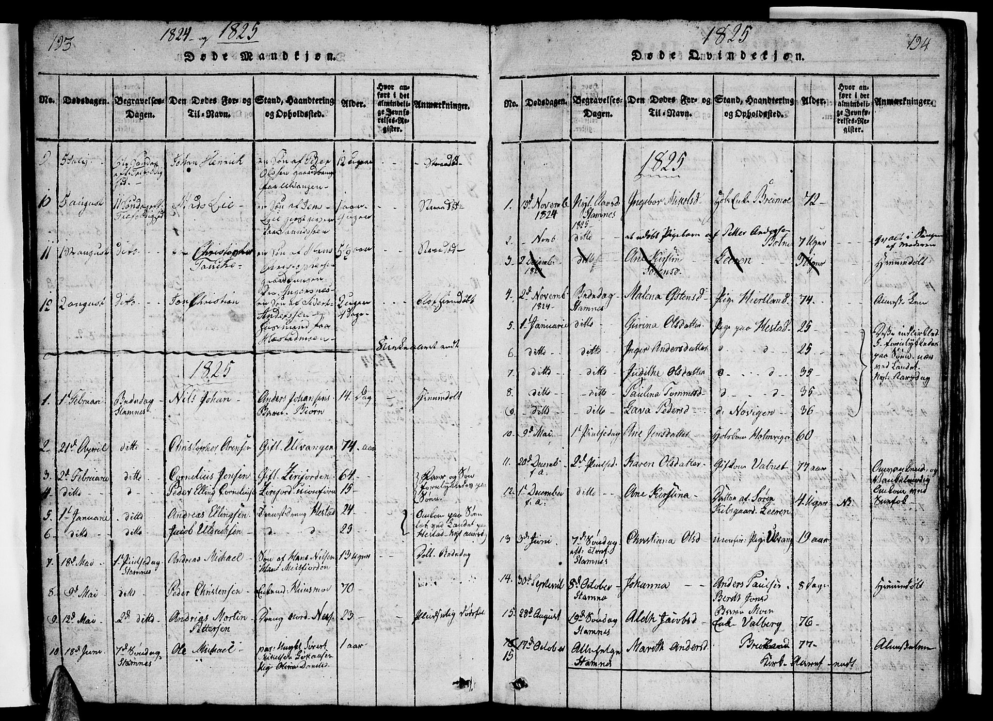 Ministerialprotokoller, klokkerbøker og fødselsregistre - Nordland, AV/SAT-A-1459/831/L0474: Klokkerbok nr. 831C01, 1820-1850, s. 193-194