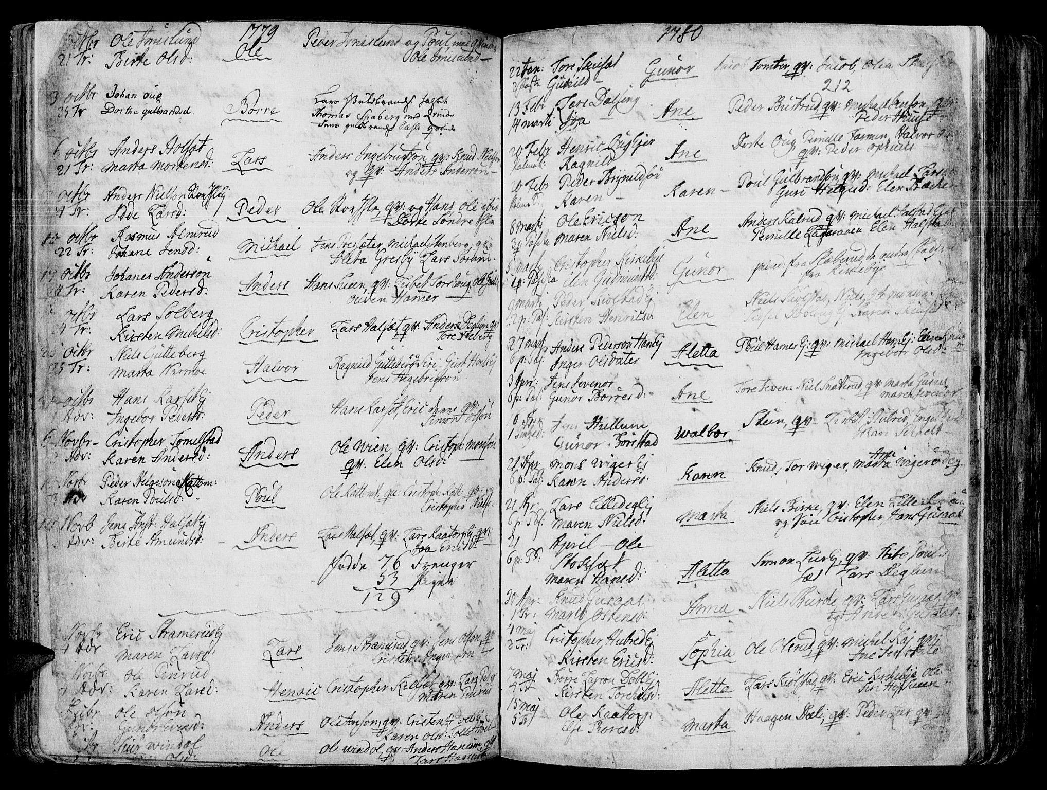 Vang prestekontor, Hedmark, AV/SAH-PREST-008/H/Ha/Haa/L0003: Ministerialbok nr. 3, 1734-1809, s. 212