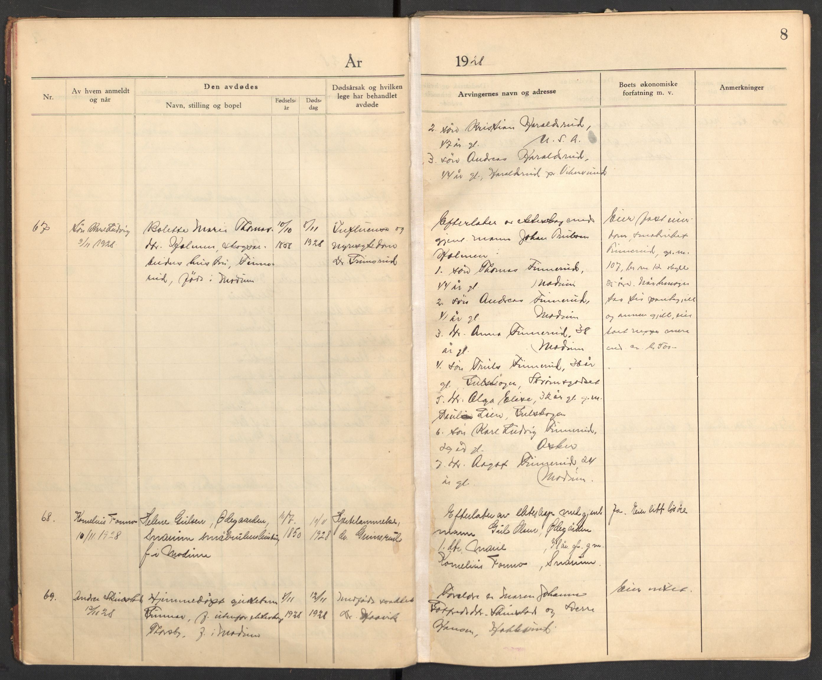 Modum lensmannskontor, AV/SAKO-A-524/H/Ha/Hab/L0006: Dødsfallsprotokoll - Nordre Modum, 1928-1932, s. 8