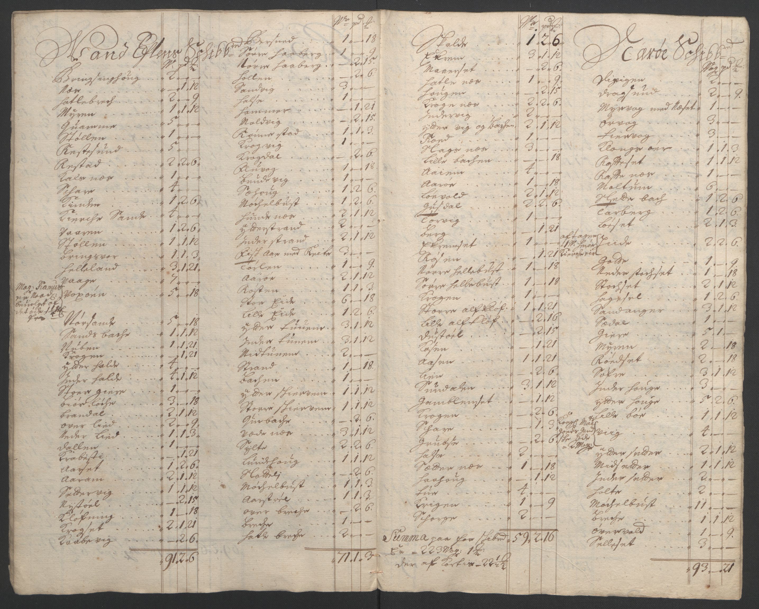 Rentekammeret inntil 1814, Reviderte regnskaper, Fogderegnskap, AV/RA-EA-4092/R54/L3555: Fogderegnskap Sunnmøre, 1694-1695, s. 118