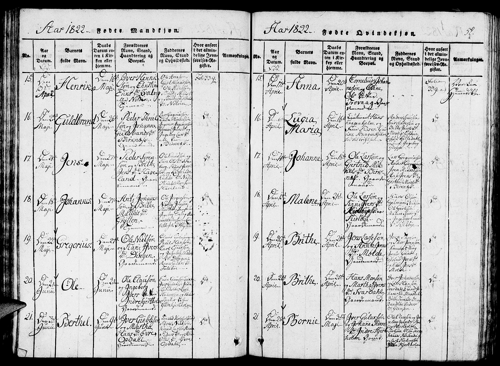 Gulen sokneprestembete, AV/SAB-A-80201/H/Haa/Haaa/L0018: Ministerialbok nr. A 18, 1816-1825, s. 58