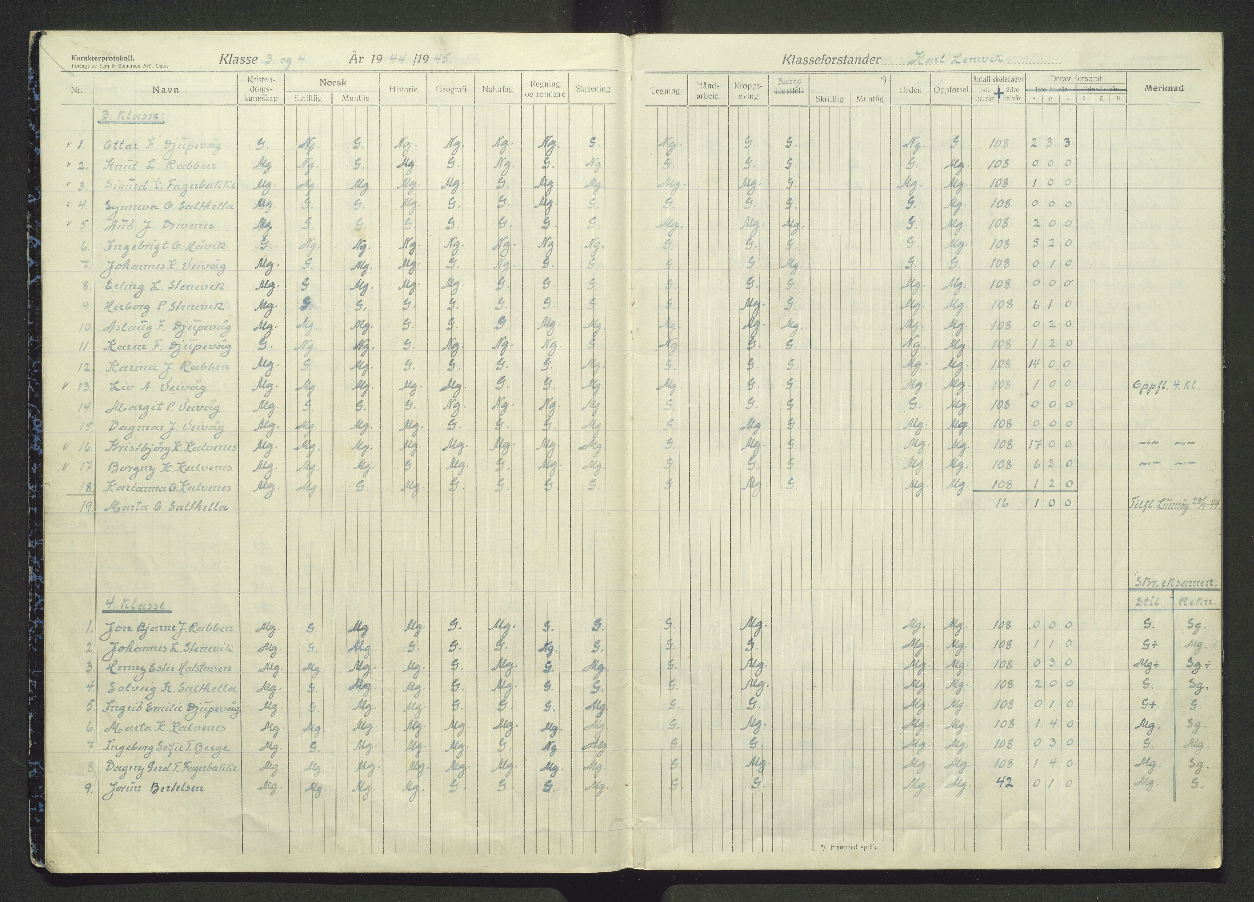 Austevoll kommune. Barneskulane, IKAH/1244-231/F/Fb/L0002: Karakterprotokoll for Selbjørn skule, 1943-1957