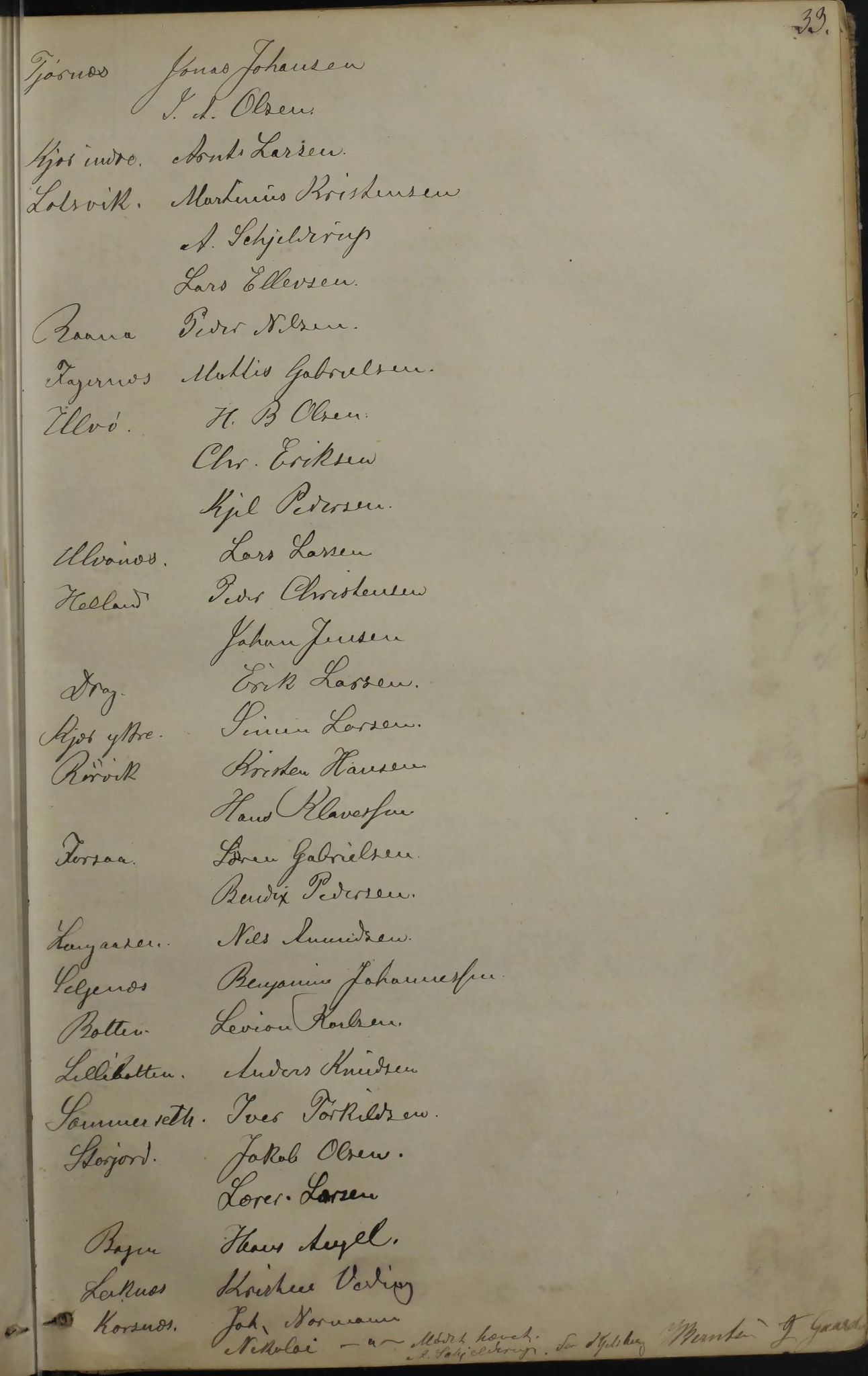 Tysfjord kommune. Formannskapet, AIN/K-18500.150/100/L0001: Forhandlingsprotokoll for Tysfjordens formandskab, 1869-1895
